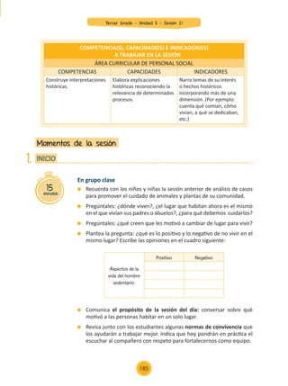 En grupo clase
	 Recuerda con los niños y niñas la sesión anterior de análisis de casos
para promover el cuidado de animales y plantas de su comunidad.
	 Pregúntales: ¿dónde viven?, ¿el lugar que habitan ahora es el mismo
en el que vivían sus padres o abuelos?, ¿para qué debemos cuidarlos?
	 Pregúntales: ¿qué creen que les motivó a cambiar de lugar para vivir?
	 Plantea la pregunta: ¿qué es lo positivo y lo negativo de no vivir en el
mismo lugar? Escribe las opiniones en el cuadro siguiente:
	 Comunica el propósito de la sesión del día: conversar sobre qué
motivó a las personas habitar en un solo lugar.
	 Revisa junto con los estudiantes algunas normas de convivencia que
los ayudarán a trabajar mejor. Indica que hoy pondrán en práctica el
escuchar al compañero con respeto para fortalecernos como equipo.
Momentos de la sesión
15
minutos
INICIO
1.
COMPETENCIA(S), CAPACIDAD(ES) E INDICADOR(ES)
A TRABAJAR EN LA SESIÓN
ÁREA CURRICULAR DE PERSONAL SOCIAL
COMPETENCIAS CAPACIDADES INDICADORES
Construye interpretaciones
históricas.
Elabora explicaciones
históricas reconociendo la
relevancia de determinados
procesos.
Narra temas de su interés
o hechos históricos
incorporando más de una
dimensión. (Por ejemplo:
cuenta qué comían, cómo
vivían, a qué se dedicaban,
etc.)
Aspectos de la
vida del hombre
sedentario.
Positivo Negativo
Tercer Grado - Unidad 5 - Sesión 21
185
Z_U5_INTEGRADOS_3er grado26-06_Pg21-238.indd 185 30/06/15 02:30
 