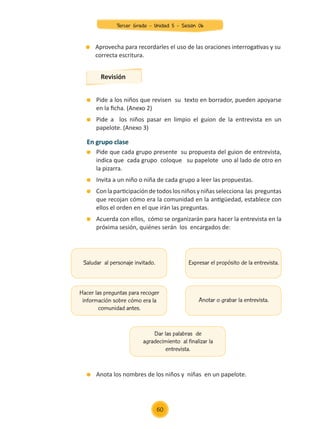 Revisión
	 Pide a los niños que revisen su texto en borrador, pueden apoyarse
en la ficha. (Anexo 2)
	 Pide a los niños pasar en limpio el guion de la entrevista en un
papelote. (Anexo 3)
En grupo clase
	 Pide que cada grupo presente su propuesta del guion de entrevista,
indica que cada grupo coloque su papelote uno al lado de otro en
la pizarra.
	 Invita a un niño o niña de cada grupo a leer las propuestas.
	 Conlaparticipacióndetodoslosniñosyniñasselecciona las preguntas
que recojan cómo era la comunidad en la antigüedad, establece con
ellos el orden en el que irán las preguntas.
	 Acuerda con ellos, cómo se organizarán para hacer la entrevista en la
próxima sesión, quiénes serán los encargados de:
	 Aprovecha para recordarles el uso de las oraciones interrogativas y su
correcta escritura.
	 Anota los nombres de los niños y niñas en un papelote.
Saludar al personaje invitado.
Hacer las preguntas para recoger
información sobre cómo era la
comunidad antes.
Expresar el propósito de la entrevista.
Anotar o grabar la entrevista.
Dar las palabras de
agradecimiento al finalizar la
entrevista.
60
Tercer Grado - Unidad 5 - Sesión 06
Z_U5_INTEGRADOS_3er grado26-06_Pg21-238.indd 60 30/06/15 02:28
 