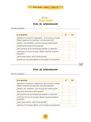 Anexo 1
Tercer Grado
Ficha de autoevaluación
Ficha de autoevaluación
En la exposición…	 SÍ NO
¿Participé en mi grupo de la elaboración de los recursos de apoyo
(dibujos, esquemas, etc.) para hacer una buena exposición?
¿Saludé a mis compañeros y los mire a los ojos cuando expuse?
¿Expresé de forma clara el tema expuesto?
¿Usé conectores de uso frecuente para presentar mi exposición?
¿Utilicé bien los recursos de apoyo (dibujos, esquemas) durante la
exposición?
¿Opiné dando razones sobre el tema expuesto?
¿Expresé con mis propias palabras el tema tratado en la exposición?
En la exposición…	 SÍ NO
¿Participé en mi grupo de la elaboración de los recursos de apoyo
(dibujos, esquemas, etc.) para hacer una buena exposición?
¿Saludé a mis compañeros y los mire a los ojos cuando expuse?
¿Expresé de forma clara el tema expuesto?
¿Usé conectores de uso frecuente para presentar mi exposición?
¿Utilicé bien los recursos de apoyo (dibujos, esquemas) durante la
exposición?
¿Opiné dando razones sobre el tema expuesto?
¿Expresé con mis propias palabras el tema tratado en la exposición?
Nombre y apellidos:……………………………………………………………………................………………………………
Nombre y apellidos:……………………………………………………………………................………………………………
79
Tercer Grado - Unidad 5 - Sesión 08
Z_U5_INTEGRADOS_3er grado26-06_Pg21-238.indd 79 30/06/15 02:28
 