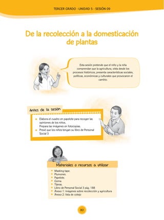 Elabora el cuadro en papelote para recoger las
opiniones de los niños.
	 Prepara las imágenes en fotocopias.
	 Prevé que los niños tengan su libro de Personal
Social 3
Antes de la sesión
De la recolección a la domesticación
de plantas
	 Masking tape.
	Plumones.
	Papelote.
	Goma.
	Tijeras.
	 Libro de Personal Social 3 pág. 188
	 Anexo 1: imágenes sobre recolección y agricultura
	 Anexo 2: lista de cotejo
Materiales o recursos a utilizar
Esta sesión pretende que el niño y la niña
comprendan que la agricultura, vista desde los
procesos históricos, presenta características sociales,
políticas, económicas y culturales que provocaron el
cambio.
80
TERCER Grado - Unidad 5 - Sesión 09
Z_U5_INTEGRADOS_3er grado26-06_Pg21-238.indd 80 30/06/15 02:28
 
