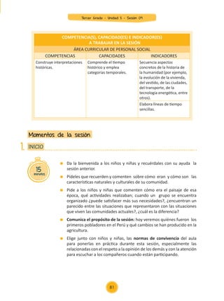 Da la bienvenida a los niños y niñas y recuérdales con su ayuda la
sesión anterior.
	 Pídeles que recuerden y comenten sobre cómo eran y cómo son las
características naturales y culturales de su comunidad.
	 Pide a los niños y niñas que comenten cómo era el paisaje de esa
época, qué actividades realizaban; cuando un grupo se encuentra
organizado ¿puede satisfacer más sus necesidades?, ¿encuentran un
parecido entre las situaciones que representaron con las situaciones
que viven las comunidades actuales?, ¿cuál es la diferencia?
	 Comunica el propósito de la sesión: hoy veremos quiénes fueron los
primeros pobladores en el Perú y qué cambios se han producido en la
agricultura.
	 Elige junto con niños y niñas, las normas de convivencia del aula
para ponerlas en práctica durante esta sesión, especialmente las
relacionadas con el respeto a la opinión de los demás y con la atención
para escuchar a los compañeros cuando están participando.
Momentos de la sesión
15
minutos
INICIO
1.
COMPETENCIA(S), CAPACIDAD(ES) E INDICADOR(ES)
A TRABAJAR EN LA SESIÓN
ÁREA CURRICULAR DE PERSONAL SOCIAL
COMPETENCIAS CAPACIDADES INDICADORES
Construye interpretaciones
históricas.
Comprende el tiempo
histórico y emplea
categorías temporales.
Secuencia aspectos
concretos de la historia de
la humanidad (por ejemplo,
la evolución de la vivienda,
del vestido, de las ciudades,
del transporte, de la
tecnología energética, entre
otros).
Elabora líneas de tiempo
sencillas.
81
Tercer Grado - Unidad 5 - Sesión 09
Z_U5_INTEGRADOS_3er grado26-06_Pg21-238.indd 81 30/06/15 02:28
 