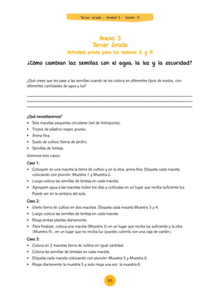 Anexo 3
Tercer Grado
Actividad previa para las sesiones 12 y 13
¿Cómo cambian las semillas con el agua, la luz y la oscuridad?
¿Qué crees que les pase a las semillas cuando se les coloca en diferentes tipos de suelos, con
diferentes cantidades de agua y luz?
_________________________________________________________________________
_________________________________________________________________________
_________________________________________________________________________
¿Qué necesitaremos?
•	 Seis macetas pequeñas circulares (set de hidroponía).
•	 Trozos de plástico negro grueso.
•	 Arena fina.
•	 Suelo de cultivo (tierra de jardín).
•	 Semillas de lenteja.
Veremos tres casos:
Caso 1:
•	 Coloquen en una maceta la tierra de cultivo y en la otra, arena fina. Etiqueta cada maceta
	 colocando con plumón: Muestra 1 y Muestra 2.
•	 Luego coloca las semillas de lenteja en cada maceta.
•	 Agreguen agua a las macetas todos los días y colócalas en un lugar que reciba suficiente luz.
	 Puede ser en la ventana del aula.
Caso 2:
•	 Vierte tierra de cultivo en dos macetas. Etiqueta cada maceta Muestra 3 y 4.
•	 Luego coloca las semillas de lenteja en cada maceta.
•	 Riega ambas plantas diariamente.
•	 Para finalizar, coloca una maceta (Muestra 3) en un lugar que reciba luz suficiente y la otra 	
(Muestra 4) , en un lugar que no reciba luz (puedes cubrirla con una caja de cartón).
Caso 3:
•	 Coloca en 2 macetas tierra de cultivo en igual cantidad.
•	 Coloca las semillas de lentejas en cada maceta.
•	 Etiqueta cada maceta colocando con plumón: Muestra 5 y Muestra 6.
•	 Riega diariamente la muestra 5 y solo riega una vez  la muestra 6.
95
Tercer Grado - Unidad 5 - Sesión 10
Z_U5_INTEGRADOS_3er grado26-06_Pg21-238.indd 95 6/07/15 16:53
 