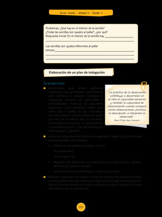 En grupo clase
	 Coméntales que ahora debemos
establecer qué actividades realizaremos
para verificar si nuestras hipótesis o
respuestas iniciales son adecuadas o
comprobables. Formula las siguientes
preguntas: ¿qué podemos hacer para
saber cuál o cuáles de sus respuestas
son adecuadas?, ¿cómo podemos saber
qué hay en el interior de una semilla?,
¿necesitaremos realizar un experimento
o una observación?, ¿nos serviría buscar
información?, ¿dónde?
	 Anota las respuestas en la pizarra y sugiéreles seguir el siguiente plan
para comprobar las hipótesis :
	 •	 Observar las semillas de pallar y otras:
		 -A simple vista
		 -Con la lupa 5x
	 •	 Registrar los datos de sus características (color, forma, tamaño,
	 textura) en cuadros o tablas.
	 •	 Consultar fuentes informativas sobre las semillas.
	 Indícales que antes de realizar el plan de observación para comprobar
susrespuestasvanaaprenderausarlaslupasdelJuegodeInvestigación.
Ubica una mesa frente a la clase y coloca allí la lupa, la pinza, el frasco
recolector y toma una semilla.
Elaboración de un plan de indagación
Problemas: ¿Qué hay en el interior de la semilla?
¿Todas las semillas son iguales al pallar?, ¿por qué?
Respuesta inicial: En el interior de la semilla hay _________________
_____________________________________________________
Las semillas son iguales/diferentes al pallar
porque________________________________________________
_____________________________________________________
_____________________________________________________
“La práctica de la observación
contribuye a desarrollar en
el niño la capacidad sensorial
y también la capacidad de
razonamiento cuando compara
varias observaciones, practica
la descripción, e interpreta lo
observado”.
Rosa M Pujol Neus Sanmarti
101
Tercer Grado - Unidad 5 - Sesión 11
Z_U5_INTEGRADOS_3er grado26-06_Pg21-238.indd 101 30/06/15 02:28
 