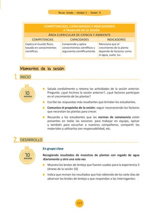 Saluda cordialmente y retoma las actividades de la sesión anterior.
Pregunta: ¿qué hicimos la sesión anterior?, ¿qué factores participan
en el crecimiento de las plantas?
	 Escribe las respuestas más resaltantes que brindan los estudiantes.
	 Comunica el propósito de la sesión: seguir reconociendo los factores
que necesitan las plantas para crecer.
	 Recuerda a los estudiantes que las normas de convivencia están
presentes en todas las sesiones: para trabajar en equipo, opinar
y también para escuchar a nuestros compañeros, compartir los
materiales y utilizarlos con responsabilidad, etc.
Momentos de la sesión
10
minutos
INICIO
1.
COMPETENCIA(S), CAPACIDAD(ES) E INDICADOR(ES)
A TRABAJAR EN LA SESIÓN
Área curricular de Ciencia y ambiente
COMPETENCIAS CAPACIDADES INDICADORES
Explica el mundo físico,
basado en conocimientos
científicos.
Comprende y aplica
conocimientos científicos y
argumenta científicamente.
Menciona que el
crecimiento de la planta
depende de factores como
el agua, suelo, luz.
Recogiendo resultados de muestras de plantas con regado de agua
diariamente y otro una sola vez
	 Muestra los brotes de lenteja que fueron usados para la experiencia 3
(Anexo de la sesión 10)
	 Indica que revisen los resultados que han obtenido de los siete días de
observar los brotes de lenteja y que respondan a las interrogantes:
70
minutos
DESARROLLO
2.
En grupo clase
Tercer Grado - Unidad 5 - Sesión 13
117
Z_U5_INTEGRADOS_3er grado26-06_Pg21-238.indd 117 30/06/15 02:29
 