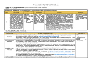 TALLER DE PSICOMOTRICIDAD
NOMBRE DEL TALLER DE APRENDIZAJE: Jugamos con pelotas con todas las partes de mi cuerpo.
FECHA: martes 15 de abril
PROPOSITO DE APRENDIZAJE: Promover el equilibrio y el reconocimiento de las partes de su cuerpo para representarlo
AREA ESTÁNDAR
COMPETENCIAS/
CAPACIDADES
DESEMPEÑO CRITERIO EVIDENCIA
P
Se desenvuelve de manera autónoma a
través de su motricidad cuando explora
y descubre su lado dominante y sus
posibilidades de movimiento por propia
iniciativa en situaciones cotidianas.
Realiza acciones motrices básicas en
las que coordina movimientos para
desplazarse con seguridad y utiliza
objetos con precisión, orientándose y
regulando sus acciones en relación a
estos, a las personas, el espacio y el
tiempo. Expresa corporalmente sus
sensaciones, emociones y sentimientos
a través del tono, gesto, posturas, ritmo
y movimiento en situaciones de juego.
COMPETENICA:
Se desenvuelve de manera
autónoma a través de su
motricidad.
CAPACIDADES
 Comprende su
cuerpo
 Se expresa
corporalmente
Realiza acciones y
movimientos como correr,
saltar desde pequeñas
alturas, trepar, rodar,
deslizarse -en los que
expresa sus emociones-
explorando las posibilidades
de su cuerpo con relación al
espacio, la superficie y los
objetos.
 Realiza acciones y juegos de manera autónoma combinando habilidades motrices
básicas como correr, saltar, trepar, rodar, deslizarse, hacer giros y volteretas -en
los que expresa sus emociones- explorando las posibilidades de su cuerpo con
relación al espacio, el tiempo, la superficie y los objetos; en estas acciones,
muestra predominio y mayor control de un lado de su cuerpo.
 Realiza acciones y movimientos de coordinación óculo-manual y óculo-podal que
requieren mayor precisión. Lo hace en diferentes situaciones cotidianas, de juego
o de representación gráfico-plástica, ajustándose a los límites espaciales y a las
características de los objetos, materiales y/o herramientas que utilizan, según sus
necesidades, intereses y posibilidades.
 Reconoce sus sensaciones corporales, e identifica las necesidades y cambios en
el estado de su cuerpo, como la respiración y sudoración. Reconoce las partes de
su cuerpo al relacionarlas con sus acciones y nombrarlas espontáneamente en
diferentes situaciones cotidianas. Representa su cuerpo (o el de otro) a su manera,
incorporando más detalles de la figura humana, e incluyendo algunas
características propias (cabello corto, largo, lacio, rizado, etc.).
 Juega libremente con pelotas
explorando con su cuerpo a través
de diferentes posturas
 Representa sus vivencias a través
del dibujo con material de su
preferencia.
DESARROLLO DEL TALLER DE APRENDIZAJE:
MOMENTOS ESTRATEGIAS DIDÁCTICAS MATERIALES
ASAMBLEA
Motivamos a los niños a salir del patio, para ubicarse en la asamblea e interactuar con ellos y motivarlos para expresarse con su cuerpo.
Les proponemos expresarse con la canción del pañuelo https://www.youtube.com/watch?v=d4wCeaiRX2g
Recordamos los acuerdos para convivir mejor durante el taller ¿Dónde podemos colocarnos antes de iniciar nuestra psicomotricidad?, ¿Cómo
podemos tratarnos durante el juego?, ¿Cómo podemos jugar con los materiales?
 USB
 Papel
 Material para colorear
 Pañuelos
 Material de
psicomotricidad
EXPLORACION DEL
MATERIAL
Dialogamos sobre los materiales que se les propone trabajar aros, canastas o depósitos, papel, pelotas entre otros para proponerles ¿Qué hacer
con los materiales?, ¿Dónde podemos encontrarlos?, ¿Dónde podríamos jugar con estos materiales?, ¿A qué podemos jugar con las pelotas?
DESARROLLO DE LA
ACTIVIDAD
Anotamos sus posibles propuestas para su interacción
Permitimos que conozcan algunos materiales con los que trabajaremos en nuestro taller para expresar como son y para que sirven así como
podemos utilizarlo, buscando promover que se desplacen por todo el espacio trasladando las pelotas con su cuerpo, intento ensartando en los
aros en los depósitos, llevarlos sobre el papel de un lugar a otro.
Luego los motivamos a iniciar e interactuar de manera libre y crear su propio circuito para interactuar de manera respetuosa.
Al terminar les preguntamos ¿Cómo se trasladaron por el circuito?, ¿Cómo se ubicaron?, ¿Qué partes del cuerpo utilizaron?, ¿cómo lograste
pasar por el circuito llevando la pelota sin dejarla caer?
Los invitamos a colocar su cuerpo en reposo por medio de una actividad de yoga https://www.youtube.com/watch?v=-1ihy3IH-Uo&t=3s ¿Cómo
se sintieron durante el taller?, ¿Qué más te gustaría realizar?
Les proponemos representarse como jugaron con ayuda de la canción voy a dibujar mi cuerpo https://www.youtube.com/watch?v=aDyxERspQlc
Con papelote y plumones según su nivel de escritura del garabateo a su representación.
VERBALIZACIÓN Expresan lo que crearon ¿Cómo se sintieron durante la actividad?, ¿Cómo podemos cuidar nuestro material?, ¿Cómo lo utilizamos?
 