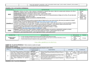 manera verbal describiendo lo representado o creado. ¿Qué realizaron durante el juego?, ¿Cómo lo creaste o construiste?, ¿Cómo te sentiste?,
¿Tuviste alguna dificultad?, ¿Qué hiciste para solucionarlo?
DESARROLLO DE LA SITUACIÓN DE APRENDIZAJE:
MOMENTOS ESTRATEGIAS RECURSOS
INICIO
Motivación: Invitamos a los niños y niñas a observar la dramatización de algunos niños sobre el relato de la semana santa motivamos a los niños a
participar de la llegada de Jesús a Jerusalén les pedimos una rama de palmera.
Problematización: Realizamos la interrogante ¿Quién es Jesús?, ¿Qué le sucede a Jesús?
Rescate de saberes previos: Les mostramos a los niños la imagen de Jesús en la cruz para promovemos el dialogo con los niños ¿Por qué Jesús está
en la cruz ¿Qué le sucede?, ¿Quién está a su lado?
Propósito de Aprendizaje: Expresa lo que observan y comprenden del texto
 Parlante
 USB
 Canción
 Imágenes de la
semana santa
 Material para
colorear y crear
DESARROLLO
Gestión y acompañamiento:
Ante de relatar la historia de la semana santa les mostramos algunas imágenes para ver que conocer de ellos ¿Qué creen que sucederá en la historia?
Iniciamos el relato con ayuda de imágenes secuenciadas https://www.youtube.com/watch?v=bSjZc_GpFXc
Realizamos la interrogante ¿Por qué Jesús llego a Jerusalén?, ¿Por qué murió Jesús?, ¿Cómo crees que se sintió al ver que las personas lo trataban
muy mal?, ¿Cómo te sientes al ver a Jesús morir?, ¿Te gustó que las personas lo crucifiquen?, ¿Cómo podemos celebrar esta semana santa?
Les proponemos crear su propio soruvenir para compartir en familia el relato escuchado en aula. (anexos)
Realizamos nuestro relato secuenciado con ayuda de las imágenes para compartirlo en familia. (4 – 5 años)
RELATO ANIMADO https://www.youtube.com/watch?v=tFlylIkKn2g (4 – 5 años)
CIERRE
Evaluación: Invitamos a los niños y niñas a verbalizar lo realizado durante la actividad y con ayuda de su representación expresen su vivencia
¿Cómo se sintieron durante la actividad?, ¿Qué es lo que más les agrado de la historia?, ¿Qué les gustaría hacer por Jesús?
Metacognición: ¿Qué comprendiste del texto?, ¿Cómo organizaste la historia?, ¿Qué sucedió primero?
MOMENTOS ESTRATEGIAS RECURSOS TIEMPO
RUTINAS DE ASEO Y
REFRIGERIO
 Los niños y niñas salen ordenadamente del aula, para la práctica del hábito de aseo (lavado de sus manos)
 Los niños y niñas realizan la oración, entonan una canción de los alimentos para luego consumir sus alimentos de Wasi Mikuna y lonchera.
 Al terminar limpian se promueve la limpieza de su mesa y guardar la lonchera.
 Alimentos de Wasi
Mikuna
 Utensilios de
comer
25 minutos
TALLER GRÁFICO PLÁSTICO
NOMBRE DEL TALLER DE APRENDIZAJE: Disfruto creando con palitos de chupete
FECHA: miércoles 16 de abril
PROPOSITO DE APRENDIZAJE: “Expresar que sucede al combinar pintura para descubrir nuevos colores.
AREA ESTÁNDAR COMPETENCIAS/
CAPACIDADES
DESEMPEÑO CRITERIO EVIDENCIA
C
Crea proyectos artísticos al experimentar y manipular libremente
diversos medios y materiales para descubrir sus propiedades
expresivas. Explora los elementos básicos de los lenguajes del
arte como el sonido, los colores y el movimiento. Explora sus
propias ideas imaginativas que construye a partir de sus vivencias
y las transforma en algo nuevo mediante el juego simbólico, el
dibujo, la pintura, la construcción, la música y el movimiento
creativo. Comparte espontáneamente sus experiencias y
creaciones.
COMPETENCIA:
Crea proyectos desde los
lenguajes artísticos
CAPACIDADES
 Explora y experimenta
los lenguajes del arte.
 Aplica procesos
creativos.
 Socializa sus procesos y
proyectos.
 Explora de manera individual y/o grupal diversos materiales de acuerdo con sus
necesidades e intereses. Descubre los efectos que se producen al combinar un
material con otro.
 Representa ideas acerca de sus vivencias personales y del contexto en el que se
desenvuelve usando diferentes lenguajes artísticos (el dibujo, la pintura, la danza
o el movimiento, el teatro, la música, los títeres, etc.).
 Muestra sus creaciones y observa las creaciones de otros. Describe lo que ha
creado. A solicitud de la docente, manifiesta lo que le gusta de la experiencia, o
de su proyecto y del proyecto de otros.
 Explora por iniciativa propia y
descubre las posibilidades
expresivas a través de la pintura
para aprender a usarla.
 Crea según su imaginación
utilizando pintura.
 Verbaliza lo que ha creado para
manifestar como lo ha creado.
Muestra lo que ha creado con
palitos de chupete representando
lo que escucho en la historia de
Jesús.
DESARROLLO DEL TALLER DE APRENDIZAJE:
 