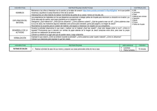 MOMENTOS ESTRATEGIAS DIDÁCTICAS MATERIALES
ASAMBLEA
Motivamos a los niños a interactuar con la canción yo te alabo de corazón https://www.youtube.com/watch?v=Rza-NZQgWx4 en la que podrán
movernos y equilibrar el cuerpo llevando el ritmo de la canción.
Interactuamos con ellos tratando de realizar movimientos las partes de su cuerpo: manos con los pies, etc.
 USB
 Canciones
 Papel
 Material para colorear
 Depósitos
 Mandil
 Pintura
 Palitos de chupete.
EXPLORACION DEL
MATERIAL
Les presentamos los materiales con los que deseamos que aprendan a trabajar palitos de chupete para reconocer su ubicación en el sector y su
forma adecuada de usarlos, para luego guardarlos en su respectivo lugar.
Dialogamos ¿Qué material es?, ¿Para qué los utilizamos?, ¿Cómo podemos cuidarlo?, ¿Qué les gustaría crear con él?, ¿Cómo podemos crear
la cruz de Jesús, les mostramos algunos materiales como pintura para colorearlo, goma para pegarlo y la imagen de Jesús?
Recordamos los acuerdos para el cuidado del material y del espacio e interactuar con respeto con sus compañeros.
DESARROLLO DE LA
ACTIVIDAD
Durante la actividad observamos lo que crean y realizan con el material ¿Qué has creado?, ¿Qué color deseas pintar tu cruz?, ¿Cómo lo
lograste? Promovemos que lo decoren con ramitas de papel además de la imagen de Jesús corazones entre otros, para crear su propio
sourvenir en celebración de semana santa.
Colocan su mandil en su lugar para que se puedan secar y luego ordenarlos.
VERBALIZACIÓN
Expresan lo que crearon ¿Cómo se sintieron durante la actividad?, ¿Cómo podemos cuidar nuestro material?, ¿Cómo lo utilizamos?
Colocan sus creaciones para expresar lo que han creado.
MOMENTOS ESTRATEGIAS RECURSOS TIEMPO
RUTINAS DE SALIDA  Realizar actividad de aseo de sus manos y preparar sus cosas personales antes de irse a casa.
 Lonchera
 Paños húmedos
10 minutos
 
