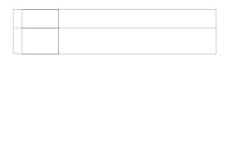 SESIONES  DEL PROYECTO CAPIBARA - ABRIL.docx