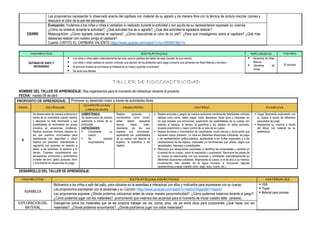 Les proponemos representar lo observado acerca del capibara con material de su agrado y de manera libre con la técnica de pintura mezclar colores y
descubrir el color de la piel del personaje.
CIERRE
Evaluación: Invitamos a los niños y niñas a verbalizar lo realizado durante la actividad y con ayuda de su representación expresen su vivencia
¿Cómo se sintieron durante la actividad?, ¿Qué actividad fue de tu agrado?, ¿Qué otra actividad te agradaría realizar?
Metacognición: ¿Cómo lograste colorear al capibara?, ¿Cómo descubriste el color de su piel?, ¿Para qué investigamos sobre el capibara? ¿Qué más
desearías realizar con nuestro amigo el capibara?
Cuento: CAPITO, EL CAPIBARA VALIENTE https://www.youtube.com/watch?v=lLx1fAIWkF4&t=7s
MOMENTOS ESTRATEGIAS RECURSOS TIEMPO
RUTINAS DE ASEO Y
REFRIGERIO
 Los niños y niñas salen ordenadamente del aula, para la práctica del hábito de aseo (lavado de sus manos)
 Los niños y niñas realizan la oración, entonan una canción de los alimentos para luego consumir sus alimentos de Wasi Mikuna y lonchera.
 Al terminar limpian se promueve la limpieza de su mesa y guardar la lonchera.
 Se lavan sus dientes.
 Alimentos de Wasi
Mikuna
 Utensilios de
comer
25 minutos
TALLER DE PSICOMOTRICIDAD
NOMBRE DEL TALLER DE APRENDIZAJE: Nos organizamos para el momento de interactuar docente el proyecto.
FECHA: martes 08 de abril
PROPOSITO DE APRENDIZAJE: Promover su desarrollo motor a través de actividades libres
AREA ESTÁNDAR
COMPETENCIAS/
CAPACIDADES
DESEMPEÑO CRITERIO EVIDENCIA
P
Se desenvuelve de manera autónoma a
través de su motricidad cuando explora
y descubre su lado dominante y sus
posibilidades de movimiento por propia
iniciativa en situaciones cotidianas.
Realiza acciones motrices básicas en
las que coordina movimientos para
desplazarse con seguridad y utiliza
objetos con precisión, orientándose y
regulando sus acciones en relación a
estos, a las personas, el espacio y el
tiempo. Expresa corporalmente sus
sensaciones, emociones y sentimientos
a través del tono, gesto, posturas, ritmo
y movimiento en situaciones de juego.
COMPETENICA:
Se desenvuelve de manera
autónoma a través de su
motricidad.
CAPACIDADES
 Comprende su
cuerpo
 Se expresa
corporalmente
Realiza acciones y
movimientos como correr,
saltar desde pequeñas
alturas, trepar, rodar,
deslizarse -en los que
expresa sus emociones-
explorando las posibilidades
de su cuerpo con relación al
espacio, la superficie y los
objetos.
 Realiza acciones y juegos de manera autónoma combinando habilidades motrices
básicas como correr, saltar, trepar, rodar, deslizarse, hacer giros y volteretas -en
los que expresa sus emociones- explorando las posibilidades de su cuerpo con
relación al espacio, el tiempo, la superficie y los objetos; en estas acciones,
muestra predominio y mayor control de un lado de su cuerpo.
 Realiza acciones y movimientos de coordinación óculo-manual y óculo-podal que
requieren mayor precisión. Lo hace en diferentes situaciones cotidianas, de juego
o de representación gráfico-plástica, ajustándose a los límites espaciales y a las
características de los objetos, materiales y/o herramientas que utilizan, según sus
necesidades, intereses y posibilidades.
 Reconoce sus sensaciones corporales, e identifica las necesidades y cambios en
el estado de su cuerpo, como la respiración y sudoración. Reconoce las partes de
su cuerpo al relacionarlas con sus acciones y nombrarlas espontáneamente en
diferentes situaciones cotidianas. Representa su cuerpo (o el de otro) a su manera,
incorporando más detalles de la figura humana, e incluyendo algunas
características propias (cabello corto, largo, lacio, rizado, etc.).
 Juega libremente explorando con
su cuerpo a través de diferentes
propuestos de juego
 Representa su vivencia a través
del dibujo con material de su
preferencia.
DESARROLLO DEL TALLER DE APRENDIZAJE:
MOMENTOS ESTRATEGIAS DIDÁCTICAS MATERIALES
ASAMBLEA
Motivamos a los niños a salir del patio, para ubicarse en la asamblea e interactuar con ellos y motivarlos para expresarse con su cuerpo.
Les proponemos expresarse con el personaje y su Canción https://www.youtube.com/watch?v=mdViuOHgiaQ&t=15sene}
Les proponemos expresar ¿Dónde podemos colocarnos antes de iniciar nuestra psicomotricidad?, ¿Cómo podemos tratarnos durante el juego?,
¿Cómo podemos jugar con los materiales?, promoviendo que creemos dos acuerdos para el momento de iniciar nuestro taller. (anexos)
 USB
 Papel
 Material para colorear
EXPLORACION DEL
MATERIAL
Dialogamos sobre los materiales que se les propone trabajar ula ula, conos, aros, ula ula entre otros para proponerles ¿Qué hacer con los
materiales?, ¿Dónde podemos encontrarlos?, ¿Dónde podríamos jugar con estos materiales?
 