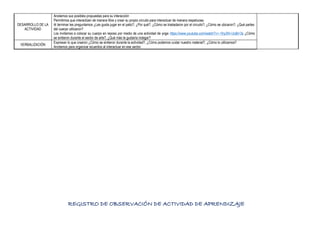 DESARROLLO DE LA
ACTIVIDAD
Anotamos sus posibles propuestas para su interacción
Permitimos que interactúen de manera libre y crear su propio circuito para interactuar de manera respetuosa.
Al terminar les preguntamos ¿Les gusta jugar en el patio?, ¿Por qué?, ¿Cómo se trasladaron por el circuito?, ¿Cómo se ubicaron?, ¿Qué partes
del cuerpo utilizaron?
Los invitamos a colocar su cuerpo en reposo por medio de una actividad de yoga https://www.youtube.com/watch?v=-1ihy3IH-Uo&t=3s ¿Cómo
se sintieron durante el sector de arte?, ¿Qué más te gustaría indagar?
VERBALIZACIÓN
Expresan lo que crearon ¿Cómo se sintieron durante la actividad?, ¿Cómo podemos cuidar nuestro material?, ¿Cómo lo utilizamos?
Anotamos para organizar acuerdos al interactuar en ese sector.
REGISTRO DE OBSERVACIÓN DE ACTIVIDAD DE APRENDIZAJE
 