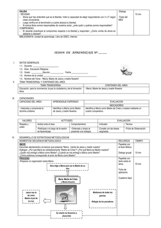 SALIDA
- REVISAR:
- Ahora que has entendido qué es la libertad, mide tu capacidad de elegir respondiendo con V o F según
creas conveniente.
- Luego verifica en el termómetro a cuánto alcanza tu libertad.
- Si somos libres somos responsables de nuestros actos: ¿ante quién o quiénes somos responsables?
COMPROMISO:
- El docente incentivará al compromiso respecto a la libertad y responden: ¿Cómo vivirás de ahora en
adelante tu libertad?
-Dialogo
-Texto del
MED
10 min
BIBLIOGRAFIA: Unidad de aprendizaje Libro de ODEC, Internet.
SESION DE APRENDIZAJE Nº _______
I. DATOS GENERALES
1.1. Docente: _______________________
1.2. Área : Educación Religiosa
1.3. Grado : __________Sección ____________ Fecha _______________
1.4. Nombre de la unidad ________________________________________________
1.5. Nombre del Tema : “María, Madre de Jesús y madre Nuestra”
II. TEMA TRANSVERSAL Y CONTENIDO DEL AREA
TEMA TRANSVERSAL CONTENIDO DEL AREA
Educación para la convivencia, la paz la ciudadanía y de la formación
ética.
- María, Madre de Jesús y madre Nuestra
III. CAPACIDADES
CAPACIDAD DEL AREA APRENDIZAJE ESPERADO EVALUACION
INDICADORES
- Interpreta y comprende la
doctrina cristiana.
Identificar a María como Madre
de Jesús y madre Nuestra.
Identifica a María como Madre de Cristo y nuestra mediante un
cuadro comparativo.
VALORES ACTITUDES EVALUACION
Respeto y
orden
Actitud ante el área Comportamiento Indicador Técnica
-Participan a lo largo de la sesión
de Aprendizaje
-Ordenado y limpio al
presentar sus trabajos.
Cumple con las tareas
asignadas
-Ficha de Observación
IV. DESARROLLO DE ESTRATEGIAS METODOLOGICAS
MOMENTOS/ SECUENCIA METODOLOGICO RECURSOS TIEMPO
INICIO
Escuchan atentamente a la lectura que presenta “María , madre de Jesús y madre nuestra”
Dialogan: ¿Por qué María es verdaderamente “Madre de Cristo”? ¿Por qué María es Madre nuestra?
¿Quién nos entregó a María como Madre? ¿Cuándo se nos entregó a María como Madre?
¿Cómo podemos corresponder al amor de María como Madre?
Papelote con
el texto Bíblico
Dialogo grupal 10 min
PROCESO
-Preparan un organizador sobre María
Papelote con
texto sobre el
tema.
Ficha de
aplicación.
Cuaderno lápiz
70 min
MMaarrííaa,, MMaaddrree ddee CCrriissttoo
yy MMaaddrree NNuueessttrraa
Dios elige a María para ser la Madre de su
Hijo
Su misión es llevarnos a
Jesucristo
Jesús nos la
da como
Madre al pie de
la cruz
Medianera de todas las
gracias.
Refugio de los pecadores.
Consuelo de los afligidos.
Salud de los enfermos.
 