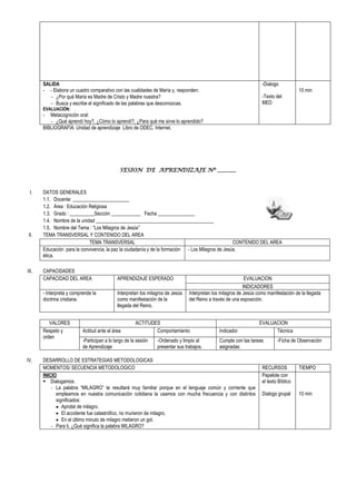 SALIDA
- - Elabora un cuadro comparativo con las cualidades de María y, responden:
¿Por qué María es Madre de Cristo y Madre nuestra?
Busca y escribe el significado de las palabras que desconozcas.
EVALUACIÓN:
- Metacognición oral:
- ¿Qué aprendí hoy?, ¿Cómo lo aprendí?, ¿Para qué me sirve lo aprendido?
-Dialogo
-Texto del
MED
10 min
BIBLIOGRAFIA: Unidad de aprendizaje Libro de ODEC, Internet.
SESION DE APRENDIZAJE Nº _______
I. DATOS GENERALES
1.1. Docente: _______________________
1.2. Área : Educación Religiosa
1.3. Grado : __________Sección ____________ Fecha _______________
1.4. Nombre de la unidad ________________________________________________
1.5. Nombre del Tema : “Los Milagros de Jesús”
II. TEMA TRANSVERSAL Y CONTENIDO DEL AREA
TEMA TRANSVERSAL CONTENIDO DEL AREA
Educación para la convivencia, la paz la ciudadanía y de la formación
ética.
- Los Milagros de Jesús.
III. CAPACIDADES
CAPACIDAD DEL AREA APRENDIZAJE ESPERADO EVALUACION
INDICADORES
- Interpreta y comprende la
doctrina cristiana.
Interpretan los milagros de Jesús
como manifestación de la
llegada del Reino.
Interpretan los milagros de Jesús como manifestación de la llegada
del Reino a través de una exposición.
VALORES ACTITUDES EVALUACION
Respeto y
orden
Actitud ante el área Comportamiento Indicador Técnica
-Participan a lo largo de la sesión
de Aprendizaje
-Ordenado y limpio al
presentar sus trabajos.
Cumple con las tareas
asignadas
-Ficha de Observación
IV. DESARROLLO DE ESTRATEGIAS METODOLOGICAS
MOMENTOS/ SECUENCIA METODOLOGICO RECURSOS TIEMPO
INICIO
 Dialogamos:
- La palabra “MILAGRO” te resultará muy familiar porque en el lenguaje común y corriente que
empleamos en nuestra comunicación cotidiana la usamos con mucha frecuencia y con distintos
significados:
Aprobé de milagro.
El accidente fue catastrófico, no murieron de milagro.
En el último minuto de milagro metieron un gol.
- Para ti, ¿Qué significa la palabra MILAGRO?
Papelote con
el texto Bíblico
Dialogo grupal 10 min
 