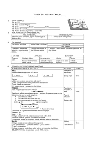 SESION DE APRENDIZAJE Nº _______
I. DATOS GENERALES
1.1. Docente: _______________________
1.2. Área : Educación Religiosa
1.3. Grado : ______________Sección ________________ Fecha _______________
1.4. Nombre de la unidad ________________________________________________
1.5. Nombre del Tema : “Aprendamos a leer la Biblia”
II. TEMA TRANSVERSAL Y CONTENIDO DEL AREA
TEMA TRANSVERSAL CONTENIDO DEL AREA
Educación para la convivencia, la paz la ciudadanía y de la
formación ética.
- Dios se revela en las personas
III. CAPACIDADES
CAPACIDAD DEL AREA APRENDIZAJE ESPERADO EVALUACION
INDICADORES
- Interpreta la Historia de la
salvación a través de relatos
bíblicos.
- Ubiquen correctamente las
citas bíblicas en la biblia
- Reconoce y explica la forma como están organizadas las
citas bíblicas.
VALORES ACTITUDES EVALUACION
Respeto y
orden
Actitud ante el área Comportamiento Indicador Técnica
-Escuchar atentamente los
Pasajes bíblicos.
-Ordenado y limpio al
presentar sus trabajos.
Cumple con las tareas
asignadas
-Ficha de
Observación
IV. DESARROLLO DE ESTRATEGIAS METODOLOGICAS
MOMENTOS/ SECUENCIA METODOLOGICO RECURSOS TIEMPO
INICIO
-Observan los siguientes carteles en la pizarra
Dialogan
¿Sabes para que sirven estos carteles de la pizarra?
¿Sabes que representan las letras y los números de cada cartel?
¿Sabes que son las citas bíblicas?
¿Te gustaría aprender a leer y escribir citas bíblicas?
Papelote con el
texto Bíblico
Dialogo grupal 10 min
PROCESO
-Leen el papelote preparado por la profesora
LEYENDO LA BIBLIA
Cada libro de la Biblia se organiza por capítulos y versículos. Si deseamos buscar una cita
bíblica, debemos tener en cuenta lo siguiente:
1. Ubicar el libro en la Biblia
2. Ubicar el numero del capítulo en el libro
3. Ubicar los números de los versículos en el capítulo
Nombre del libro Numero de capítulo
Numero del versículo
Cada libro de las Sagradas Escrituras tiene su abreviatura Ejemplo:
Génesis = Gn.
Lucas = Lc.
-Dialogan sobre el texto leído, realizando la comprensión lectora literal
-Resuelven la ficha de aplicación sobre el tema desarrollado
-Transcriben el papelote en su cuaderno y pegan la ficha de aplicación desarrollada.
Papelote con
texto sobre el
tema.
Ficha de
aplicación.
Cuaderno lápiz
70 min
SALIDA
-Dialogan sobre la actividad realizada (Metacognición )
¿Qué aprendimos hoy? ¿Cómo nos sentimos? ¿En qué fallamos?
¿Cómo lo corregiremos?
Dialogan en casa con sus familiares, sobre la forma como encontrar citas bíblicas
-Dialogo
-Texto del MED
10 min
BIBLIOGRAFIA: Unidad de aprendizaje Libro de ODEC, Internet.
Ex 20,12-16 Jn 10 , 11 Lc 2, 6-7
LUCAS 10, 30
 
