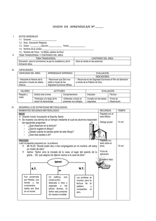 SESION DE APRENDIZAJE Nº _______
I. DATOS GENERALES
1.1. Docente: _______________________
1.2. Área : Educación Religiosa
1.3. Grado : __________Sección ____________ Fecha _______________
1.4. Nombre de la unidad ________________________________________________
1.5. Nombre del Tema : “La Biblia, palabra de Dios”
II. TEMA TRANSVERSAL Y CONTENIDO DEL AREA
TEMA TRANSVERSAL CONTENIDO DEL AREA
Educación para la convivencia, la paz la ciudadanía y de la
formación ética.
-Dios se revela en las personas
III. CAPACIDADES
CAPACIDAD DEL AREA APRENDIZAJE ESPERADO EVALUACION
INDICADORES
- Interpreta la Historia de la
salvación a través de relatos
bíblicos.
- Reconocer que Dios nos
habla a través de las
Sagradas Escrituras (Biblia)
- Reconoce en las Sagradas Escrituras el Plan de Salvación
a través de la Palabra de Dios.
VALORES ACTITUDES EVALUACION
Respeto y
orden
Actitud ante el área Comportamiento Indicador Técnica
-Participan a lo largo de la
sesión de Aprendizaje
-Ordenado y limpio al
presentar sus trabajos.
Cumple con las tareas
asignadas
-Ficha de
Observación
IV. DESARROLLO DE ESTRATEGIAS METODOLOGICAS
MOMENTOS/ SECUENCIA METODOLOGICO RECURSOS TIEMPO
INICIO
 Oración inicial: Invocación al Espíritu Santo
 Se muestra una lámina de un templo mediante el cual los alumnos responden
las siguientes preguntas:
- ¿Qué observan en la lámina?
- ¿Qué te sugiere el dibujo?
- ¿Desde cuándo te sientes parte de este dibujo?
- ¿Qué días asistes a él?
Papelote con el
texto Bíblico
Dialogo grupal 10 min
PROCESO
-Leen el papelote preparado por la profesora
 Mt.18,20: “Donde están dos o tres congregados en mi nombre, allí estoy
en medio de ellos”
 Salmo: “Señor amo la morada de tu casa, el lugar del asiento de tu
gloria… Oh, qué alegría me dijeron vamos a la casa de Dios”
Papelote con
texto sobre el
tema.
Ficha de
aplicación.
Cuaderno lápiz
70 min
Fue construido
por Moisés, una
tienda y los
ornamentos
dados por Dios
en el monte
IIgglleessiiaa
Un edificio, una
construcción
dedicada a Dios y
asignado a los
oficios divinos, el
Señor esta presente
de manera invisible
Los profetas se
reunían para la
lectura de la
palabra y
compartían el
pan,
es
A.T. N.T.
 
