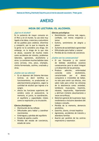 46
Sesiones de Tutoría y Orientación Educativa para el nivel de educación secundaria - Primer grado
HOJA DE LECTURA: EL ALCOHOL
¿Qué es el alcohol?
Es la sustancia de mayor consumo en
el Perú y en el mundo. Su uso está muy
ligado a las ideas, creencias y costumbres
de los pueblos para celebrar, divertirse
y compartir, por lo que la mayoría de
la gente no la considera una droga. Sin
embargo, es la droga de la que más
se abusa, causante de muchos males
como accidentes de tránsito, problemas
laborales, agresiones, alcoholismo y
otros. Lo contienen muchas bebidas tales
como cerveza, vino, pisco, champán,
chicha fermentada, cachina, uvachado y
otras.
¿Cuáles son sus efectos?
•	 Es un depresor del Sistema Nervioso
Central, es decir lentifica su
funcionamiento, va produciendo un
adormecimiento progresivo, según la
cantidad de alcohol que ingresa a la
sangre.
•	 Afecta las funciones superiores del
cerebro como el autocontrol, la
memoria, el juicio, la coordinación,
el equilibrio y capacidades vitales
como la respiración y la circulación.
Efectos fisiológicos
•	 Disminución de los reflejos
•	 Dificultades para hablar y coordinar
movimientos
•	 Embriaguez y pérdida del equilibrio
•	 Estado de apatía y sueño
•	 Pérdida del estado de conciencia,
estado de coma
Efectos psicológicos
•	 Desinhibición, sentirse más seguro,
confiado, con menos vergüenza y
temor
•	 Euforia, sentimiento de alegría y
placer
•	 Aumento de sociabilidad o agresividad
•	 Dificultades para hablar y razonar
•	 Pérdida de los niveles de conciencia
¿Cuáles son las consecuencias?
•	 El uso frecuente y sin control
de bebidas alcohólicas ocasiona
consecuencias para la salud integral
y el desarrollo de las personas.
•	 Produce adicción, enfermedad
conocida como alcoholismo,
caracterizada por el deseo
compulsivo e irresistible de beber,
no solo para sentir sus efectos, sino
sobre todo para evitar los síntomas
de la abstinencia como: ansiedad,
temblores musculares, insomnio,
náuseas, taquicardia, hipertensión
y delirium tremens (alucinaciones a
veces terroríficas).
•	 Deterioro general de la persona: bajo
rendimiento e inclusive abandono del
trabajo o estudio.
•	 Pérdida de la memoria, demencia
alcohólica.
•	 Gastritis, úlcera, cirrosis hepática
•	 Agresiones, accidentes de tránsito y
abandono familiar.
•	 Muerte por parálisis de los centros
respiratorio y vasomotor.
ANEXO
 