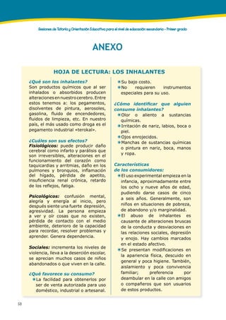 50
Sesiones de Tutoría y Orientación Educativa para el nivel de educación secundaria - Primer grado
HOJA DE LECTURA: LOS INHALANTES
¿Qué son los inhalantes?
Son productos químicos que al ser
inhalados o absorbidos producen
alteracionesennuestrocerebro.Entre
estos tenemos a: los pegamentos,
disolventes de pintura, aerosoles,
gasolina, fluido de encendedores,
fluidos de limpieza, etc. En nuestro
país, el más usado como droga es el
pegamento industrial «terokal».
¿Cuáles son sus efectos?
Fisiológicos: puede producir daño
cerebral como infarto y parálisis que
son irreversibles, alteraciones en el
funcionamiento del corazón como
taquicardias y arritmias, daño en los
pulmones y bronquios, inflamación
del hígado, pérdida de apetito,
insuficiencia renal crónica, retardo
de los reflejos, fatiga.
Psicológicos: confusión mental,
alegría y energía al inicio, pero
después siente una fuerte depresión,
agresividad. La persona empieza
a ver y oír cosas que no existen,
pérdida de contacto con el medio
ambiente, deterioro de la capacidad
para recordar, resolver problemas y
aprender. Genera dependencia.
Sociales: incrementa los niveles de
violencia, lleva a la deserción escolar,
se aprecian muchos casos de niños
abandonados o que viven en la calle.
¿Qué favorece su consumo?
◉La facilidad para obtenerlos por
ser de venta autorizada para uso
doméstico, industrial o artesanal.
◉Su bajo costo.
◉No requieren instrumentos
especiales para su uso.
¿Cómo identificar que alguien
consume inhalantes?
◉Olor o aliento a sustancias
químicas.
◉Irritación de nariz, labios, boca o
piel.
◉Ojos enrojecidos.
◉Manchas de sustancias químicas
o pintura en nariz, boca, manos
y ropa.
Características
de los consumidores:
◉El uso experimental empieza en la
infancia, aproximadamente entre
los ocho y nueve años de edad,
pudiendo darse casos de cinco
a seis años. Generalmente, son
niños en situaciones de pobreza,
de abandono y/o marginalidad.
◉El abuso de inhalantes es
causante de alteraciones bruscas
de la conducta y desviaciones en
las relaciones sociales, depresión
y enojo. Hay cambios marcados
en el estado afectivo.
◉Se presentan modificaciones en
la apariencia física, descuido en
general y poca higiene. También,
aislamiento y poca convivencia
familiar; preferencia por
deambular en la calle con amigos
o compañeros que son usuarios
de estos productos.
ANEXO
 