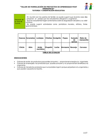 “TALLER DE FORMULACIÓN DE PROYECTOS DE APRENDIZAJE POST
EMERGENCIA”
TUTORIA Y ORIENTACIÓN EDUCATIVA
1137
TABLA DE LA SALUD
INDICACIONES
 Colorea de verde los productos que puedes consumir y proporcionan energía a tu organismo.
 Colorea de anaranjado los productos que puedes consumir y no proporcionan beneficios a tu
organismo.
 Colorea de morado los productos que nunca debes ingerir porque perjudican a tu organismo y
que pueden causarte la muerte.
Después de
la hora de
Tutoría...
En reunión con los padres de familia se puede sugerir que durante esos días
preparan el potaje que los estudiantes dibujaron o sugirieron.
Que los estudiantes hagan comentarios sobre la degustación del plato y su valor
nutritivo.
Se puede sugerir actividades como periódicos murales, afiches, ferias
gastronómicas
Huevos Caramelos Lentejas Chizitos Incógnito Papas Guisado
de
quinua
Mate de
manzanilla
Chicle Atún Acido
muriático
Chupetín Leche Kerosene Naranja Cerveza
 