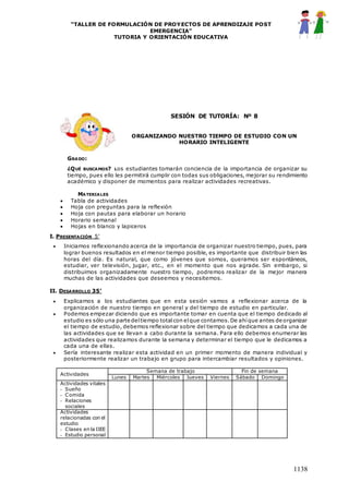 “TALLER DE FORMULACIÓN DE PROYECTOS DE APRENDIZAJE POST
EMERGENCIA”
TUTORIA Y ORIENTACIÓN EDUCATIVA
1138
SESIÓN DE TUTORÍA: Nº 8
ORGANIZANDO NUESTRO TIEMPO DE ESTUDIO CON UN
HORARIO INTELIGENTE
GRADO:
¿QUÉ BUSCAMOS? Los estudiantes tomarán conciencia de la importancia de organizar su
tiempo, pues ello les permitirá cumplir con todas sus obligaciones, mejorar su rendimiento
académico y disponer de momentos para realizar actividades recreativas.
MATERIALES
 Tabla de actividades
 Hoja con preguntas para la reflexión
 Hoja con pautas para elaborar un horario
 Horario semanal
 Hojas en blanco y lapiceros
I. PRESENTACIÓN 5’
 Iniciamos reflexionando acerca de la importancia de organizar nuestro tiempo, pues, para
lograr buenos resultados en el menor tiempo posible, es importante que distribuir bien las
horas del día. Es natural, que como jóvenes que somos, queramos ser espontáneos,
estudiar, ver televisión, jugar, etc., en el momento que nos agrade. Sin embargo, si
distribuimos organizadamente nuestro tiempo, podremos realizar de la mejor manera
muchas de las actividades que deseemos y necesitemos.
II. DESARROLLO 35’
 Explicamos a los estudiantes que en esta sesión vamos a reflexionar acerca de la
organización de nuestro tiempo en general y del tiempo de estudio en particular.
 Podemos empezar diciendo que es importante tomar en cuenta que el tiempo dedicado al
estudio es sólo una parte deltiempo totalcon elque contamos.De ahíque antes de organizar
el tiempo de estudio, debemos reflexionar sobre del tiempo que dedicamos a cada una de
las actividades que se llevan a cabo durante la semana. Para ello debemos enumerar las
actividades que realizamos durante la semana y determinar el tiempo que le dedicamos a
cada una de ellas.
 Sería interesante realizar esta actividad en un primer momento de manera individual y
posteriormente realizar un trabajo en grupo para intercambiar resultados y opiniones.
Actividades
Semana de trabajo Fin de semana
Lunes Martes Miércoles Jueves Viernes Sábado Domingo
Actividades vitales
- Sueño
- Comida
- Relaciones
sociales
Actividades
relacionadas con el
estudio
- Clases en la IIEE
- Estudio personal
 