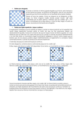15
 Tablas por ahogado.
Cuando un bando no tiene jugadas legales que hacer, pero tampoco
se encuentra en jaque, se produce el ahogado, que es una situación
especial que termina la partida con el resultado de empate (tablas).
Tienen el turno las negras. Como se observa en el diagrama, el Rey
negro no tiene ninguna casilla donde poder mover: "g8" está
controlada por el peón blanco, mientras que las casillas "g7" y "h7"
están controladas por el Rey blanco. Como el Rey negro no está en
jaque, se produce el empate por ahogado.
 Tablas por triple repetición. Jaque continuo.
El reglamento establece que la partida es tablas cuando la misma posición se ha repetido tres
veces (triple repetición) aunque existe el matiz, de que las tres posiciones deben ser
absolutamente iguales, incluso en el hecho de que le toque mover al mismo jugador. Un caso
especial que se suele dar con cierta frecuencia es cuando un bando da jaque repetidamente
y su rival sólo tiene un movimiento legal (movimiento obligado o único); como quiera que el
bando que da los jaques pudiera seguir indefinidamente, el reglamento lo considera tablas
automáticamente, cuando se produzca la tercera repetición.
A este tipo de jaque se denomina jaque continuo.
En este diagrama, la Dama blanca está dando jaque en la casilla "g5".
El Rey negro sólo tiene la casilla "h8" disponible. Por lo tanto, su movimiento es único u obligado.
La Dama blanca vuelve a dar jaque, esta vez en la casilla "f6". De nuevo, el Rey negro sólo
tiene la casilla "g8" disponible. Por lo tanto, su movimiento es, de nuevo, único u obligado.
Tras el movimiento forzado del Rey negro a la casilla "g8", la Dama blanca podría volver a
iniciar la misma secuencia de jugadas. Si lo hace tres veces, se producirá automáticamente el
empate, por triple repetición de movimientos (en este caso por jaque continuo). También se
puede producir el empate sin que haya jaque continuo, por ejemplo, si las blancas y las negra
repiten tres veces los mismos movimientos, aunque no haya jaque.
 