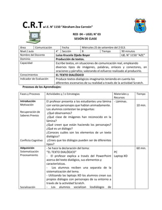 C.R.T.I.E. N° 1150 “Abraham Zea Carreón”
RED 04 – UGEL N° 03
SESIÓN DE CLASE
Área Comunicación Fecha Miércoles 25 de setiembre del 2 013.
Nivel / aula 4° Sección B Tiempo 90 minutos
Nombre del Docente Luisa Krucela Ojeda Boyer I.E. N° 1150 “AZC”
Dominio Producción de textos.
Capacidad Escribe textos, en situaciones de comunicación real, empleando
diversos tipos de imágenes, palabras, enlaces y conectores, en
oraciones y párrafos; valorando el esfuerzo realizado al producirlo.
Conocimientos EL TEXTO DIALÓGICO
Indicador de Evaluación Produce textos dialógicos imaginarios teniendo en cuenta los
diferentes escenarios de su realidad a través de la actividad Scratch.
Procesos de los Aprendizajes:
Fases y Procesos Actividades y / o Estrategias Materiales y
Recursos
Tiempo
Introducción
Motivación
Recuperación de
Saberes Previos
Conflicto Cognitivo
El profesor presenta a los estudiantes una lámina
con varios personajes que hablan animadamente.
Los alumnos contestan las preguntas:
¿Qué observamos?
¿Qué clase de imágenes han reconocido en la
lámina?
¿Qué creen que están haciendo los personajes?
¿Qué es un diálogo?
¿Conoces cuáles son los elementos de un texto
dialógico?
¿Crees que los diálogos pueden ser de diferentes
tipos?
- Láminas.
10 min.
Adquisición
Sistematización
Procesamiento
Socialización
- Se hace la declaración del tema:
“EL TEXTO DIALÓGICO”
- El profesor explica a través del PowerPoint
acerca del texto dialógico, sus elementos y
características.
- Los alumnos reciben una separata de la
sistematización del tema.
- Utilizando las laptops XO los alumnos crean sus
propios diálogos con personajes de su entorno a
través de la actividad Scratch.
- Los alumnos socializan losdiálogos de
PC
Laptop XO
60 min.
 