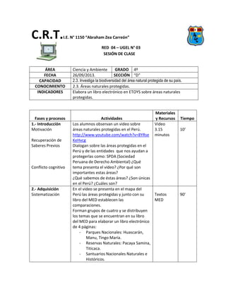 C.R.T.I.E. N° 1150 “Abraham Zea Carreón”
RED 04 – UGEL N° 03
SESIÓN DE CLASE
ÁREA Ciencia y Ambiente GRADO 4º
FECHA 26/09/2013. SECCIÓN “D”
CAPACIDAD 2.3. Investiga la biodiversidad del área natural protegida de su país.
CONOCIMIENTO 2.3. Áreas naturales protegidas.
INDICADORES Elabora un libro electrónico en ETOYS sobre áreas naturales
protegidas.
Fases y procesos Actividades
Materiales
y Recursos Tiempo
1.- Introducción
Motivación
Recuperación de
Saberes Previos
Conflicto cognitivo
Los alumnos observan un video sobre
áreas naturales protegidas en el Perú.
http://www.youtube.com/watch?v=8YRse
KeHvcg
Dialogan sobre las áreas protegidas en el
Perú y de las entidades que nos ayudan a
protegerlas como: SPDA (Sociedad
Peruana de Derecho Ambiental) ¿Qué
tema presenta el video? ¿Por qué son
importantes estas áreas?
¿Qué sabemos de éstas áreas? ¿Son únicas
en el Perú? ¿Cuáles son?
Video
3.15
minutos
10’
2.- Adquisición
Sistematización
En el video se presenta en el mapa del
Perú las áreas protegidas y junto con su
libro del MED establecen las
comparaciones.
Forman grupos de cuatro y se distribuyen
los temas que se encuentran en su libro
del MED para elaborar un libro electrónico
de 4 páginas:
- Parques Nacionales: Huascarán,
Manu, Tingo María.
- Reservas Naturales: Pacaya Samina,
Titicaca.
- Santuarios Nacionales Naturales e
Históricos.
Textos
MED
90’
 