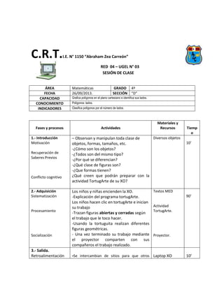 C.R.T.I.E. N° 1150 “Abraham Zea Carreón”
RED 04 – UGEL N° 03
SESIÓN DE CLASE
ÁREA Matemáticas GRADO 4º
FECHA 26/09/2013. SECCIÓN “D”
CAPACIDAD Grafica polígonos en el plano cartesiano e identifica sus lados.
CONOCIMIENTO Polígonos: lados.
INDICADORES Clasifica polígonos por el número de lados.
Fases y procesos Actividades
Materiales y
Recursos Tiemp
o
1.- Introducción
Motivación
Recuperación de
Saberes Previos
Conflicto cognitivo
– Observan y manipulan toda clase de
objetos, formas, tamaños, etc.
-¿Cómo son los objetos?
-¿Todos son del mismo tipo?
-¿Por qué se diferencian?
-¿Qué clase de figuras son?
-¿Que formas tienen?
¿Qué creen que podrán preparar con la
actividad TortugArte de su XO?
Diversos objetos
10’
2.- Adquisición
Sistematización
Procesamiento
Socialización
Los niños y niñas encienden la XO.
-Explicación del programa tortugArte.
Los niños hacen clic en tortugArte e inician
su trabajo
-Trazan figuras abiertas y cerradas según
el trabajo que le toco hacer.
-Usando la tortuguita realizan diferentes
figuras geométricas.
- Una vez terminado su trabajo mediante
el proyector comparten con sus
compañeros el trabajo realizado.
Textos MED
Actividad
TortugArte.
Proyector.
90’
3.- Salida.
Retroalimentación -Se intercambian de sitios para que otros Laptop XO 10’
 
