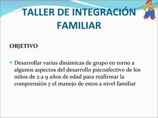 TALLER DE INTEGRACIÓN FAMILIAR OBJETIVO Desarrollar varias dinámicas de grupo en torno a algunos aspectos del desarrollo psicoafectivo de los niños de 2 a 9 años de edad para reafirmar la comprensión y el manejo de estos a nivel familiar 