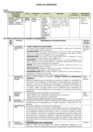 SESION DE APRENDIZAJE
FECHA:
APRENDIZAJES ESPERADOS:
SITUACIÓN DE
APRENDIZAJE
/ACTIVIDAD
ÁREA/ COMPETENCI
AS
CAPACIDAD DESEMPEÑO TECNICA
EVALUACION
INSTRUMENTO
EVALUACION
RESUELVE SITUACIONES
PROBLEMÁTICAS DE
AGRUPACIÓN POR
TAMAÑO GRANDE Y
PEQUEÑO CON PLANTAS
MATE
MATIC
A
Resuelve
problemas de
cantidad
Traduce
cantidades y
expresiones
numéricas.
Comunica su
comprensión
sobre los
números y las
operaciones.
Utiliza
estrategias e
procedimientos
de estimación y
cálculo.
• Establece relaciones entre los
objetos de su entorno según sus
características perceptuales al
comparar y agrupar aquellos
objetos similares que le sirven
para algún fin, y dejar algunos
elementos sueltos
• Observación • Registro de
Evaluación
diaria
• anecdotario
SECUENCIA DIDÁCTICA DE LA SESIÓN DE APRENDIZAJE:
MO
MEN
TOS
PROCESOS DESARRROLLO DE ESTRATEGIAS RECURSOS,
MEDIOS Y
MATERIALE
S
ACTIVIDADES
COMPLEMENTA
RIAS
▪ JUEGO LIBRE EN LOS SECTORES
Los niños y niñas realizan la secuencia metodológica a seguir para el desarrollo
de esta actividad siendo la siguiente:
PLANIFICACIÓN: los niños y niñas deciden en que sector jugar recordándoles
que en un solo sector deben estar entre 5 o 6 personas. Los niños y niñas
utilizan los solaperos y se dirigen al sector que eligieron.
ORGANIZACIÓN: Los niños y niñas juegan libremente ya decidieron en que
sector jugar ¿Con quién jugar? ¿Cómo jugar? Etc.
EJECUCIÓN: Los niños y niñas juegan libremente en los sectores elegidos y con
quién eligieron y la maestra los observa y en algunas oportunidades toma nota
de lo que observa de los juegos de los alumnos.
ORDEN: Entonamos la canción de guardar, guardar….todas las cosas en su
lugar porque es la hora de trabajar.
SOCIALIZACIÓN: Después de dejar todo en orden, verbalizar y narrar al grupo
a que jugaron, como jugaron, quienes jugaron etc.
▪ REPRESENTACIÓN: Niños y niñas dibujan o representan en forma individual o
grupal lo que realizaron en el juego.
▪ Actividades permanentes: Rezo, canto, uso de carteles, etc.
SECTORES
DEL HOGAR,
CUENTOS
ETC
INICIO
MOTIVACIÓN/
DESPERTAR EL
INTERÉS
• Niños y niñas juegan la dinámica: “SOMOS PLANTAS DE DIFERENTES
TAMAÑOS”
• Ellos se imaginan que son plantas y caminan al sonido de la pandereta
libremente en el espacio, se agruparan en cantidades que mencione la
docente, al parar la música de la pandereta y estando agrupados se
ordenaran de acuerdo al tamaño de la planta que llevan en su collar en
el cuello, repite el juego varias veces cambiando las consignas de
agrupación, como las plantas de tronco grueso, las plantas con muchas
ramas etc.
NIÑOS Y
NIÑAS
DOCENTE
RESCATE DE
SABERES
PREVIOS
¿Qué plantas eran? ¿Dónde las encontrare?
¿Qué arboles eran más altos, más gruesos sus troncos?
¿Qué plantas eran grandes y pequeñas?
¿Había muchas plantas grandes o eran pequeñas?
NIÑOS Y
NIÑAS
DOCENTE
PROPÓSITO Y
ORGANIZACIÓN
▪ La docente comunica a niños y niñas que hoy resolveremos situaciones
problemáticas de agrupación por tamaño grande y pequeño con las
plantas
PROBLEMATIZA
CIÓN
▪ La docente plantea una situación problemica:
▪ La señora Julia fue al mercado y compro plantas primero compro plantas
y eran grandes, siguió comprando y encontró unas que le gustaron pero
eran pequeñas entonces las compro y fue a su casa y le pidió a su hija
que le ayude a colocarlas en maceteros solicitando colocar las plantas de
color grande en maceteros grandes y plantas pequeñas en maceteros
pequeños ¿Qué tamaños de plantas compro la señora Julia? ¿Qué hizo
para diferenciar su tamaño de las plantas? Los niños y niñas darán sus
opiniones.
D
E
S
GESTIÓN Y
ACOMPAÑAMIE
▪ COMPRENSIÓN DEL PROBLEMA:
▪ Niños y niñas en sus grupos de trabajo responden preguntas a la
docente, la cual se las plantea para que comprendan el problema ¿Cómo
LAMINA
 