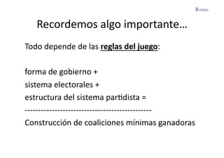 Recordemos	
  algo	
  importante…	
  
Todo	
  depende	
  de	
  las	
  reglas	
  del	
  juego:	
  	
  

forma	
  de	
  gobierno	
  +	
  	
  
sistema	
  electorales	
  +	
  	
  
estructura	
  del	
  sistema	
  parFdista	
  =	
  
-­‐-­‐-­‐-­‐-­‐-­‐-­‐-­‐-­‐-­‐-­‐-­‐-­‐-­‐-­‐-­‐-­‐-­‐-­‐-­‐-­‐-­‐-­‐-­‐-­‐-­‐-­‐-­‐-­‐-­‐-­‐-­‐-­‐-­‐-­‐-­‐-­‐-­‐-­‐-­‐-­‐-­‐-­‐-­‐-­‐-­‐-­‐	
  
Construcción	
  de	
  coaliciones	
  mínimas	
  ganadoras	
  
 