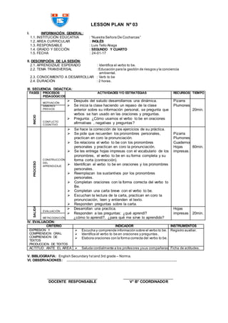LESSON PLAN Nº 03
I. INFORMACIÓN GENERAL:
1.1. INSTITUCIÓN EDUCATIVA : “Nuestra Señora De Cocharcas”
1.2. AREA CURRICULAR : INGLÉS
1.3. RESPONSABLE : Luis Tello Aliaga
1.4. GRADO Y SECCIÓN : SEGUNDO Y CUARTO
1.5. FECHA : 24-01-17
II. DESCRIPCIÓN DE LA SESIÓN:
2.1. APRENDIZAJE ESPERADO : Identifica el verbo to be.
2.2. TEMA TRANSVERSAL : Educación para la gestión de riesgos y la conciencia
ambiental.
2.3. CONOCIMIENTO A DESARROLLAR : Verb to be
2.4. DURACIÓN : 2 horas.
III. SECUENCIA DIDACTICA:
FASES PROCESOS
PEDAGÓGICOS
ACTIVIDADES Y/O ESTRATÉGIAS RECURSOS TIEMPO
INICIO
MOTIVACIÓN
 Después del saludo desarrollamos una dinámica.
 Se inicia la clase haciendo un repaso de la clase
anterior sobre su información personal, se pregunta que
verbos se han usado en las oraciones y preguntas.
 Pregunta: ¿Cómo usamos el verbo to be en oraciones
afirmativas , negativas y preguntas?
Pizarra
Plumones
20min.
SABERES
PREVIOS
CONFLICTO
COGNITIVO
PROCESO
CONSTRUCCIÓN
DEL
APRENDIZAJE
 Se hace la corrección de los ejercicios de su práctica.
 Se pide que recuerden los pronombres personales,
practican en coro la pronunciación.
 Se relaciona el verbo to be con los pronombres
personales y practican en coro la pronunciación.
 Se les entrega hojas impresas con el vocabulario de los
pronombres, el verbo to be en su forma completa y su
forma corta (contracción).
 Identifican el verbo to be en oraciones y los pronombres
personales.
 Reemplazan los sustantivos por los pronombres
personales.
 Completan oraciones con la forma correcta del verbo to
Be.
 Completan una carta breve con el verbo to be.
 Escuchan la lectura de la carta, practican en coro la
pronunciación, leen y entienden el texto.
 Responden preguntas sobre la carta.
Pizarra
Plumones
Cuadernos
Hojas
impresas.
80min.
SALIDA
EVALUACIÓN
 Desarrollan una practica.
 Responden a las preguntas: ¿qué aprendí?
¿cómo lo aprendí?, ¿para qué me sirve lo aprendido?
Hojas
impresas 20min.
METACOGNICIÓN
IV. EVALUACIÓN:
CRITERIO INDICADOR INSTRUMENTOS
EXPRESION Y
COMPRENSION ORAL
COMPRENSION DE
TEXTOS
PRODUCCION DE TEXTOS
 Escucha y comprende información sobre el verbo to be.
 Identifica el verbo to be en oraciones y preguntas.
 Elabora oraciones con la forma correcta del verbo to be.
Registro auxiliar.
ACTITUD ANTE EL ÁREA  Saluda cordialmente a los profesores ysus compañeras. Ficha de actitudes.
V. BIBLIOGRAFIA: English Secundary1st and 3rd grade – Norma.
VI. OBSERVACIONES: ……………………………………………………………………………………
________________________ ________________________
DOCENTE RESPONSABLE V° B° COORDINADOR
 