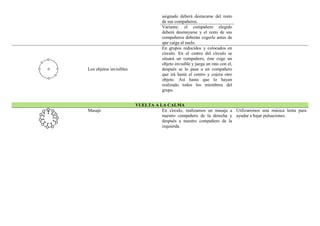 asignado deberá destacarse del resto
                                     de sus compañeros.
                                     Variante: el compañero elegido
                                     deberá desmayarse y el resto de sus
                                     compañeros deberán cogerle antes de
                                     que caiga al suelo.
                                     En grupos reducidos y colocados en
                                     círculo. En el centro del círculo se
                                     situará un compañero, éste coge un
                                     objeto invisible y juega un rato con el,
Los objetos invisibles               después se lo pasa a un compañero
                                     que irá hasta el centro y cojera otro
                                     objeto. Así hasta que lo hayan
                                     realizado todos los miembros del
                                     grupo.


                         VUELTA A LA CALMA
Masaje                             En círculo, realizamos un masaje a Utilizaremos una música lenta para
                                   nuestro compañero de la derecha y ayudar a bajar pulsaciones.
                                   después a nuestro compañero de la
                                   izquierda.
 