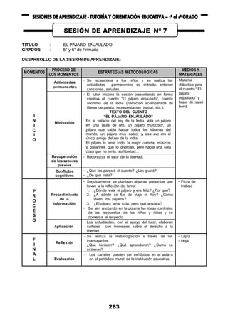 283
TITULO : EL PÁJARO ENJAULADO
GRADOS : 5° y 6° de Primaria
DESARROLLO DE LA SESIÓN DE APRENDIZAJE:
MOMENTOS
PROCESO DE
LOS MOMENTOS
ESTRATEGIAS METODOLÓGICAS
MEDIOS Y
MATERIALES
I
N
I
C
I
O
Actividades
permanentes
- Se recepciona a los niños y se realiza las
actividades permanentes de entrada: entonan
canciones, saludan.
- Material
didáctico para
el cuento “ El
pájaro
enjaulado” y
hojas de papel
bond.
Motivación
- El tutor iniciara la sesión presentando en forma
creativa el cuento “El pájaro enjaulado”, cuento
anónimo de la India (narración acompañada de
títeres de paleta, representación teatral, etc.).
TEXTO DEL CUENTO
“EL PÁJARO ENJAULADO”
En el palacio del rey de la India, vivía un pájaro
en una jaula de oro, un pájaro multicolor, un
pájaro que sabía hablar todos los idiomas del
mundo, un pájaro muy sabio; y esa ave era el
único amigo del rey de la India.
El pájaro lo tenía todo, la mejor comida, músicos
y bailarines que lo divertían, pero había una sola
cosa que no tenía: su libertad…
Recuperación
de los saberes
previos
- Reconozca el valor de la libertad.
Conflictos
cognitivos
- ¿Qué les pareció el cuento? ¿Les gustó?
- ¿De qué trata?
P
R
O
C
E
S
O
Procedimiento
de la
información
- Seguidamente se plantean algunas preguntas que
llevan a la reflexión del tema:
1. ¿Dónde vivía el pájaro y era feliz? ¿Por qué?
2. ¿A dónde se fue de viaje el Rey? ¿Cómo
vivían los pájaros?
3. ¿El pájaro tenía todo, pero qué ansiaba?
- Se van anotando en la pizarra las ideas centrales
de las respuestas de los niños y niñas y se
conversa al respecto
- Ficha de
trabajo
Aplicación
- Los estudiantes, con el apoyo del tutor, elaboran
carteles con mensajes sobre el derecho a la
libertad.
F
I
N
A
L
Reflexión
- Se realiza la metacognición a través de las
interrogantes:
¿Qué hicieron? ¿Qué aprendieron? ¿Cómo se
sintieron?
- Lápiz
- Hoja
Evaluación
- Los carteles pueden ser exhibidos en el aula o
en el periódico mural de la institución educativa.
SESIÓN DE APRENDIZAJE Nº 7
 