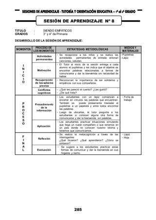 285
TITULO : SIENDO EMPÁTICOS
GRADOS : 3° y 4° de Primaria
DESARROLLO DE LA SESIÓN DE APRENDIZAJE:
MOMENTOS
PROCESO DE
LOS MOMENTOS
ESTRATEGIAS METODOLÓGICAS
MEDIOS Y
MATERIALES
I
N
I
C
I
O
Actividades
permanentes
- Se recepciona a los niños y se realiza las
actividades permanentes de entrada: entonan
canciones, saludan.
- Pupiletras
- Lápiz
Motivación
- El Tutor al inicio de la sesión entrega a cada
alumno el pupiletras y les indica que el objetivo es
encontrar palabras relacionadas a formas de
comunicarse y dar la bienvenida sin necesidad de
hablar.
Recuperación
de los saberes
previos
- Reconozcan la importancia de ser solidarios y
empáticos con sus compañeros.
Conflictos
cognitivos
- ¿Qué les pareció el cuento? ¿Les gustó?
- ¿De qué trata?
P
R
O
C
E
S
O
Procedimiento
de la
información
- Los estudiantes con un lápiz comienzan a
encerrar en círculos las palabras que encuentran.
También se puede previamente trasladar el
pupiletras a un papelote y entre todos encontrar
las palabras.
- Luego de ubicarlas, el tutor pregunta a los
estudiantes si conocen alguna otra forma de
comunicarse y dar la bienvenida sin palabras.
- Ficha de
trabajo
Aplicación
- Los estudiantes practicar situaciones simulando
que llega un nuevo compañero o que estamos en
un país donde no conocen nuestro idioma y
tenemos que comunicarnos.
F
I
N
A
L
Reflexión
- Se realiza la metacognición a través de las
interrogantes:
¿Qué hicieron? ¿Qué aprendieron? ¿Cómo se
sintieron?
- Lápiz
- Hoja
Evaluación
- Se sugiere a los estudiantes practicar estas
formas de comunicar y dar la bienvenida en sus
hogares y barrio.
SESIÓN DE APRENDIZAJE Nº 8
 