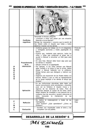 195
Conflictos
cognitivos
Terminada la lectura, pregunta:
- ¿Conocen a niños que pasan por una situación
parecida a la de Manuel?
Recoge las respuestas y anuncia que la sesión de
hoy tratará sobre el respeto que todas y todos
debemos mostrar con los demás.
P
R
O
C
E
S
O
Procedimiento
de la
información
- Conforma grupos de trabajo con 5 ó 6 integrantes
y entrégales plumones y medio papelógrafo en
blanco.
- Explica que, mediante este ejercicio, todos los
niños y niñas que conforman el grupo van a
ayudar a Manuel a encontrar un final para esta
historia.
- En este final, Manuel debe hacer algo para que
los demás lo respeten.
- Dibujan el final en un papelógrafo.
- Por ejemplo, si los niños piensan que Manuel
debe contarle a la tutora lo que le ocurre, deben
dibujar a Manuel hablando con la profesora.
Otorga tiempo para que dialoguen y realicen sus
dibujos.
- Organiza una exposición de los finales dados a la
historia. Motiva a que un niño en representación
de su grupo explique a los demás el dibujo que
hicieron.
- Ficha de
trabajo
Aplicación
- En las instituciones educativas debe haber una
buena comunicación entre estudiantes y docentes
pues así se fortalece el respeto mutuo y la
vigencia de los derechos de todos. Pero de
producirse ataques al cuerpo de los niños, éstos
deben dirigirse de inmediato a una persona de su
confianza que les escuche y ayude a denunciar el
delito buscando la intervención de las
autoridades.
F
I
N
A
L
Reflexión
- Se realiza la metacognición a través de las
interrogantes:
¿Qué hicieron? ¿Qué aprendieron? ¿Cómo se
sintieron?
- Lápiz
- Hoja
Evaluación
- Escriben sus inquietudes sobre el tema y las
comparten con sus padres.
DESARROLLO DE LA SESIÓNº 6
 