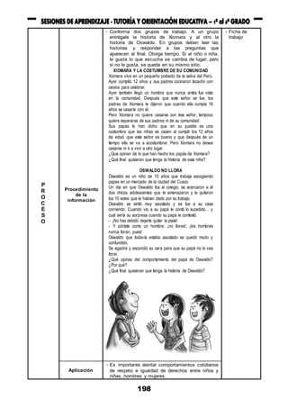 198
P
R
O
C
E
S
O
Procedimiento
de la
información
- Conforma dos grupos de trabajo. A un grupo
entrégale la historia de Xiomara y al otro la
historia de Oswaldo. En grupos deben leer las
historias y responder a las preguntas que
aparecen al final. Otorga tiempo. Si al niño o niña,
le gusta lo que escucha se cambia de lugar; pero
si no le gusta, se queda en su mismo sitio.
XIOMARA Y LA COSTUMBRE DE SU COMUNIDAD
Xiomara vive en un pequeño poblado de la selva del Perú.
Ayer cumplió 12 años y sus padres cocinaron tacacho con
cecina para celebrar.
Ayer también llegó un hombre que nunca antes fue visto
en la comunidad. Después que este señor se fue, los
padres de Xiomara le dijeron que cuando ella cumpla 16
años se casaría con él.
Pero Xiomara no quiere casarse con ése señor, tampoco
quiere separarse de sus padres ni de su comunidad.
Sus papás le han dicho que en su pueblo es una
costumbre que las niñas se casen al cumplir los 12 años
de edad, que este señor es bueno y que después de un
tiempo ella se va a acostumbrar. Pero Xiomara no desea
casarse ni ir a vivir a otro lugar.
¿Qué opinan de lo que han hecho los papás de Xiomara?
¿Qué final quisieran que tenga la historia de esta niña?
OSWALDO NO LLORA
Oswaldo es un niño de 10 años que trabaja escogiendo
papas en un mercado de la ciudad del Cusco.
Un día en que Oswaldo iba al colegio, se acercaron a él
dos chicos adolescentes que le amenazaron y le quitaron
los 10 soles que le habían dado por su trabajo.
Oswaldo se sintió muy asustado y se fue a su casa
corriendo. Cuando vio a su papá le contó lo sucedido… y
cuál sería su sorpresa cuando su papá le contestó:
- ¡No has debido dejarte quitar la plata!
- Y pórtate como un hombre; ¡no llores!; ¡los hombres
nunca lloran, pues!
Oswaldo que todavía estaba asustado se quedó mudo y
confundido.
Se agachó y escondió su cara para que su papá no lo vea
llorar.
¿Qué opinas del comportamiento del papá de Oswaldo?
¿Por qué?
¿Qué final quisieran que tenga la historia de Oswaldo?
- Ficha de
trabajo
Aplicación
- Es importante alentar comportamientos cotidianos
de respeto e igualdad de derechos entre niños y
niñas, hombres y mujeres.
 