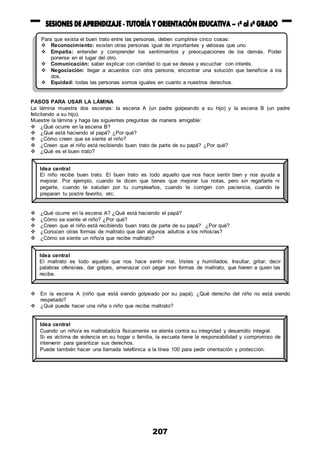 207
PASOS PARA USAR LA LÁMINA
La lámina muestra dos escenas: la escena A (un padre golpeando a su hijo) y la escena B (un padre
felicitando a su hijo).
Muestre la lámina y haga las siguientes preguntas de manera amigable:
 ¿Qué ocurre en la escena B?
 ¿Qué está haciendo el papá? ¿Por qué?
 ¿Cómo creen que se siente el niño?
 ¿Creen que el niño está recibiendo buen trato de parte de su papá? ¿Por qué?
 ¿Qué es el buen trato?
 ¿Qué ocurre en la escena A? ¿Qué está haciendo el papá?
 ¿Cómo se siente el niño? ¿Por qué?
 ¿Creen que el niño está recibiendo buen trato de parte de su papá? ¿Por qué?
 ¿Conocen otras formas de maltrato que dan algunos adultos a los niños/as?
 ¿Cómo se siente un niño/a que recibe maltrato?
 En la escena A (niño que está siendo golpeado por su papá), ¿Qué derecho del niño no está siendo
respetado?
 ¿Qué puede hacer una niña o niño que recibe maltrato?
Para que exista el buen trato entre las personas, deben cumplirse cinco cosas:
 Reconocimiento: existen otras personas igual de importantes y valiosas que uno.
 Empatía: entender y comprender los sentimientos y preocupaciones de los demás. Poder
ponerse en el lugar del otro.
 Comunicación: saber explicar con claridad lo que se desea y escuchar con interés.
 Negociación: llegar a acuerdos con otra persona, encontrar una solución que beneficie a los
dos.
 Equidad: todas las personas somos iguales en cuanto a nuestros derechos.
Idea central
El niño recibe buen trato. El buen trato es todo aquello que nos hace sentir bien y nos ayuda a
mejorar. Por ejemplo, cuando te dicen que tienes que mejorar tus notas, pero sin regañarte ni
pegarte, cuando te saludan por tu cumpleaños, cuando te corrigen con paciencia, cuando te
preparan tu postre favorito, etc.
Idea central
El maltrato es todo aquello que nos hace sentir mal, tristes y humillados. Insultar, gritar, decir
palabras ofensivas, dar golpes, amenazar con pegar son formas de maltrato, que hieren a quien las
recibe.
El maltrato no ayuda al desarrollo de las niñas y niños.
Idea central
Cuando un niño/a es maltratado/a físicamente se atenta contra su integridad y desarrollo integral.
Si es víctima de violencia en su hogar o familia, la escuela tiene la responsabilidad y compromiso de
intervenir para garantizar sus derechos.
Puede también hacer una llamada telefónica a la línea 100 para pedir orientación y protección.
 