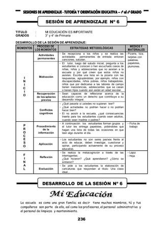 236
TITULO : MI EDUCACIÓN ES IMPORTANTE
GRADOS : 3° y 4° de Primaria
DESARROLLO DE LA SESIÓN DE APRENDIZAJE:
MOMENTOS
PROCESO DE
LOS MOMENTOS
ESTRATEGIAS METODOLÓGICAS
MEDIOS Y
MATERIALES
I
N
I
C
I
O
Actividades
permanentes
- Se recepciona a los niños y se realiza las
actividades permanentes de entrada: entonan
canciones, saludan.
- Pizarra, tiza,
tarjetas con
palabras,
papelotes,
plumones.
Motivación
- El tutor, luego del saludo inicial, pregunta a los
estudiantes si conocen o han escuchado casos de
niñas, niños y adolescentes que no asisten a la
escuela y por qué creen que estos niños no
asisten. Escribe una lista en la pizarra con las
respuestas, agrupándolas; por ejemplo, niños con
discapacidades, niños pobres, niños trabajadores,
niños que por dedicarse a las labores de campo
tienen inasistencias, adolescentes que se casan
o tienen hijos cuando aún están en edad escolar.
Recuperación
de los saberes
previos
- Sean capaces de reflexionar acerca de la
educación como un derecho que contribuye a su
desarrollo integral.
Conflictos
cognitivos
- ¿Qué pasaría si ustedes no supieran leer?
- ¿Qué actividades no podrían hacer o no podrían
hacer bien?
- El no asistir a la escuela, ¿qué consecuencias
traería para los estudiantes cuando sean adultos,
cuando sean madres o padres?
P
R
O
C
E
S
O
Procedimiento
de la
información
- A continuación los estudiantes forman grupos y
el tutor les entrega papelotes, pidiéndoles que
hagan una lista de todas las ocasiones en que
leen algo durante el día.
- Ficha de
trabajo
Aplicación
- Los estudiantes no son seres pasivos frente al
acto de educar, deben investigar, cuestionar y
opinar, participando activamente de su proceso
educativo.
F
I
N
A
L
Reflexión
- Se realiza la metacognición a través de las
interrogantes:
¿Qué hicieron? ¿Qué aprendieron? ¿Cómo se
sintieron?
- Lápiz
- Hoja
Evaluación
- Se pide a los estudiantes la elaboración de
caricaturas que respondan al título: Una clase
ideal…
La escuela es como una gran familia; es decir tiene muchos miembros, tú y tus
compañeros son parte de ella, así como los profesores, el personal administrativo y
el personal de limpieza y mantenimiento.
SESIÓN DE APRENDIZAJE Nº 6
DESARROLLO DE LA SESIÓN Nº 6
 