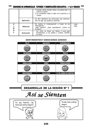 245
7. Cuando sacas buenas notas y te portas bien, tu
mamá se siente...
8. Tu compañero cogió tu lápiz sin tu permiso y lo
rompió.
Aplicación
- Es fácil identificar las emociones que sentimos,
pero es algo que podemos aprender.
F
I
N
A
L
Reflexión
- Se realiza la metacognición a través de las
interrogantes:
¿Qué hicieron? ¿Qué aprendieron? ¿Cómo se
sintieron?
- Lápiz
- Hoja
Evaluación
- Los niños se llevan sus títeres a casa para
enseñárselos a sus padres y usarlos, también
con ellos.
DESARROLLO DE LA SESIÓN Nº 1
Yo soy Pedrito, ¡Se
nota que estoy alegre?
Yo soy Ana y estoy
alegre.
 