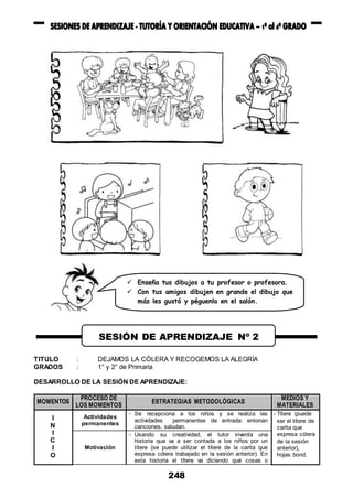 248
TITULO : DEJAMOS LA CÓLERA Y RECOGEMOS LA ALEGRÍA
GRADOS : 1° y 2° de Primaria
DESARROLLO DE LA SESIÓN DE APRENDIZAJE:
MOMENTOS
PROCESO DE
LOS MOMENTOS
ESTRATEGIAS METODOLÓGICAS
MEDIOS Y
MATERIALES
I
N
I
C
I
O
Actividades
permanentes
- Se recepciona a los niños y se realiza las
actividades permanentes de entrada: entonan
canciones, saludan.
- Títere (puede
ser el títere de
carita que
expresa cólera
de la sesión
anterior),
hojas bond,
Motivación
- Usando su creatividad, el tutor inventa una
historia que va a ser contada a los niños por un
títere (se puede utilizar el títere de la carita que
expresa cólera trabajado en la sesión anterior). En
esta historia el títere va diciendo qué cosas o
SESIÓN DE APRENDIZAJE Nº 2
 Enseña tus dibujos a tu profesor o profesora.
 Con tus amigos dibujen en grande el dibujo que
más les gustó y péguenlo en el salón.
 