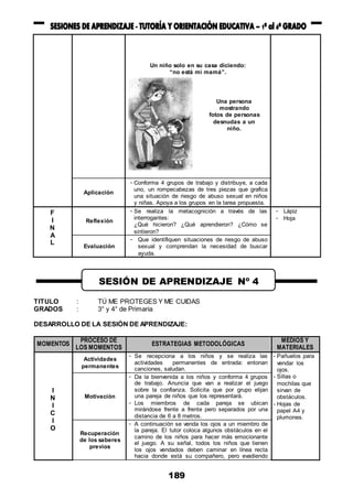 189
Un niño solo en su casa diciendo:
“no está mi mamá”.
Aplicación
- Conforma 4 grupos de trabajo y distribuye, a cada
uno, un rompecabezas de tres piezas que grafica
una situación de riesgo de abuso sexual en niños
y niñas. Apoya a los grupos en la tarea propuesta.
F
I
N
A
L
Reflexión
- Se realiza la metacognición a través de las
interrogantes:
¿Qué hicieron? ¿Qué aprendieron? ¿Cómo se
sintieron?
- Lápiz
- Hoja
Evaluación
- Que identifiquen situaciones de riesgo de abuso
sexual y comprendan la necesidad de buscar
ayuda.
TITULO : TÚ ME PROTEGES Y ME CUIDAS
GRADOS : 3° y 4° de Primaria
DESARROLLO DE LA SESIÓN DE APRENDIZAJE:
MOMENTOS
PROCESO DE
LOS MOMENTOS
ESTRATEGIAS METODOLÓGICAS
MEDIOS Y
MATERIALES
I
N
I
C
I
O
Actividades
permanentes
- Se recepciona a los niños y se realiza las
actividades permanentes de entrada: entonan
canciones, saludan.
- Pañuelos para
vendar los
ojos.
- Sillas o
mochilas que
sirvan de
obstáculos.
- Hojas de
papel A4 y
plumones.
Motivación
- Da la bienvenida a los niños y conforma 4 grupos
de trabajo. Anuncia que van a realizar el juego
sobre la confianza. Solicita que por grupo elijan
una pareja de niños que los representará.
- Los miembros de cada pareja se ubican
mirándose frente a frente pero separados por una
distancia de 6 a 8 metros.
Recuperación
de los saberes
previos
- A continuación se venda los ojos a un miembro de
la pareja. El tutor coloca algunos obstáculos en el
camino de los niños para hacer más emocionante
el juego. A su señal, todos los niños que tienen
los ojos vendados deben caminar en línea recta
hacia donde está su compañero, pero evadiendo
SESIÓN DE APRENDIZAJE Nº 4
Una persona
mostrando
fotos de personas
desnudas a un
niño.
 