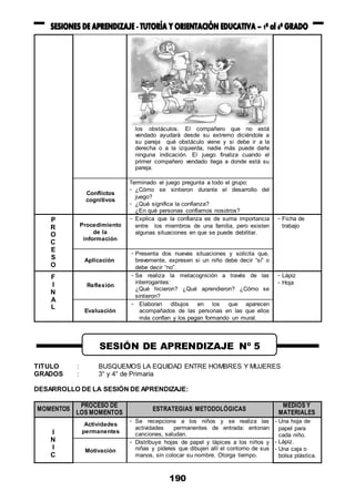 190
los obstáculos. El compañero que no está
vendado ayudará desde su extremo diciéndole a
su pareja qué obstáculo viene y si debe ir a la
derecha o a la izquierda, nadie más puede darle
ninguna indicación. El juego finaliza cuando el
primer compañero vendado llega a donde está su
pareja.
Conflictos
cognitivos
Terminado el juego pregunta a todo el grupo:
- ¿Cómo se sintieron durante el desarrollo del
juego?
- ¿Qué significa la confianza?
¿En qué personas confiamos nosotros?
P
R
O
C
E
S
O
Procedimiento
de la
información
- Explica que la confianza es de suma importancia
entre los miembros de una familia, pero existen
algunas situaciones en que se puede debilitar.
- Ficha de
trabajo
Aplicación
- Presenta dos nuevas situaciones y solicita que,
brevemente, expresen si un niño debe decir “sí” o
debe decir “no”.
F
I
N
A
L
Reflexión
- Se realiza la metacognición a través de las
interrogantes:
¿Qué hicieron? ¿Qué aprendieron? ¿Cómo se
sintieron?
- Lápiz
- Hoja
Evaluación
- Elaboran dibujos en los que aparecen
acompañados de las personas en las que ellos
más confían y los pegan formando un mural.
TITULO : BUSQUEMOS LA EQUIDAD ENTRE HOMBRES Y MUJERES
GRADOS : 3° y 4° de Primaria
DESARROLLO DE LA SESIÓN DE APRENDIZAJE:
MOMENTOS
PROCESO DE
LOS MOMENTOS
ESTRATEGIAS METODOLÓGICAS
MEDIOS Y
MATERIALES
I
N
I
C
Actividades
permanentes
- Se recepciona a los niños y se realiza las
actividades permanentes de entrada: entonan
canciones, saludan.
- Una hoja de
papel para
cada niño.
- Lápiz.
- Una caja o
bolsa plástica.
Motivación
- Distribuye hojas de papel y lápices a los niños y
niñas y pídeles que dibujen allí el contorno de sus
manos, sin colocar su nombre. Otorga tiempo.
SESIÓN DE APRENDIZAJE Nº 5
 