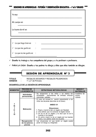262
 Enseña tu trabajo a tus compañeros del grupo y a tu profesor o profesora.
 PARA LA CASA: Enseña a tus padres tu dibujo y diles que ellos también se dibujen.
TITULO : REGALOS SEGUROS Y REGALOS PELIGROSOS
GRADOS : 1° y 2° de Primaria
DESARROLLO DE LA SESIÓN DE APRENDIZAJE:
MOMENTOS
PROCESO DE
LOS MOMENTOS
ESTRATEGIAS METODOLÓGICAS
MEDIOS Y
MATERIALES
I
N
I
C
I
O
Actividades
permanentes
- Se recepciona a los niños y se realiza las
actividades permanentes de entrada: entonan
canciones, saludan.
- Cuaderno de
tutoría,
colores
Motivación
- El tutor (a) iniciará la sesión presentando a los
niños las escenas descritas en el Anexo.
ANEXO 01
Situaciones:
1. Papá y mamá te dan un regalo por Navidad.
2. Una señora que no conoces te regala dulces
3. Un tío te da un regalo y te dice que no se lo
cuentes a tus padres.
4. Un primo mayor te da un regalo por tus buenas
notas y tus padres están de acuerdo.
Recuperación
de los saberes
previos
- Las situaciones en que recibir un regalo puede
poner en riesgo su integridad.
SESIÓN DE APRENDIZAJE Nº 3
Yo soy:
__________________________________________________________
Mi cuerpo es:
__________________________________________________________
Lo bueno de mí es:
_________________________________________________________
 Lo que hago bien es : ______________________________________
 Lo que me gusta es : ______________________________________
 Lo que no me gusta es :
______________________________________
 