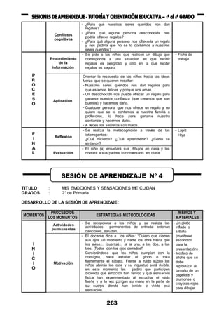 263
Conflictos
cognitivos
- ¿Para qué nuestros seres queridos nos dan
regalos?
- ¿Para qué alguna persona desconocida nos
podría ofrecer regalos?
- ¿Para qué alguna persona nos ofrecería un regalo
y nos pediría que no se lo contemos a nuestros
seres queridos?
P
R
O
C
E
S
O
Procedimiento
de la
información
- Se pide a los niños que realicen un dibujo que
corresponda a una situación en que recibir
regalos es peligroso y otro en la que recibir
regalos es seguro.
- Ficha de
trabajo
Aplicación
Orientar la respuesta de los niños hacia las ideas
fuerza que se quieren resaltar:
- Nuestros seres queridos nos dan regalos para
que estemos felices y porque nos aman.
- Un desconocido nos puede ofrecer un regalo para
ganarse nuestra confianza (que creamos que son
buenos) y hacernos daño.
- Cualquier persona que nos ofrece un regalo y no
quiere que se lo contemos a nuestra familia o
profesores, lo hace para ganarse nuestra
confianza y hacernos daño.
- A veces los secretos son malos.
F
I
N
A
L
Reflexión
- Se realiza la metacognición a través de las
interrogantes:
¿Qué hicieron? ¿Qué aprendieron? ¿Cómo se
sintieron?
- Lápiz
- Hoja
Evaluación
- El niño (a) enseñará sus dibujos en casa y les
contará a sus padres lo conversado en clase.
TITULO : MIS EMOCIONES Y SENSACIONES ME CUIDAN
GRADOS : 2° de Primaria
DESARROLLO DE LA SESIÓN DE APRENDIZAJE:
MOMENTOS
PROCESO DE
LOS MOMENTOS
ESTRATEGIAS METODOLÓGICAS
MEDIOS Y
MATERIALES
I
N
I
C
I
O
Actividades
permanentes
- Se recepciona a los niños y se realiza las
actividades permanentes de entrada: entonan
canciones, saludan.
- Un globo
inflado o
silbato
(mantener
escondido
para la
presentación)
- Modelo de
afiche que se
debe
reproducir al
tamaño de un
papelote y
plumones o
crayolas rojas
para dibujar
Motivación
- El docente dice a los niños: “Quiero que cierren
sus ojos un momento y nadie los abra hasta que
les avise... (cuenta)... ¡a la una, a las dos, a las
tres! ¡Todos con los ojos cerrados!”
- Cerciorándose que los niños cumplan con la
consigna, hace estallar el globo o toca
fuertemente el silbato. Frente al ruido súbito los
niños abrirán los ojos y su inquietud será visible,
en este momento les pedirá que participen
diciendo qué emoción han tenido y qué sensación
física han experimentado al escuchar el ruido
fuerte y a la vez pongan su mano en la parte de
su cuerpo donde han tenido o vivido esa
sensación.
SESIÓN DE APRENDIZAJE Nº 4
 