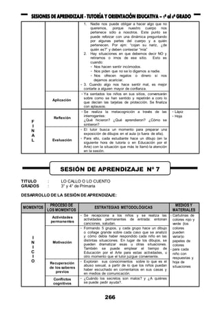 266
1. Nadie nos puede obligar a hacer algo que no
queremos, porque nuestro cuerpo nos
pertenece sólo a nosotros. Este punto se
puede reforzar con una dinámica preguntando
por algunas partes del cuerpo y a quién
pertenecen. Por ejm: “cojan su nariz, ¿de
quién es?” y deben contestar “mía”
2. Hay situaciones en que debemos decir NO y
retirarnos o irnos de ese sitio. Esto es
cuando:
- Nos hacen sentir incómodos.
- Nos piden que no se lo digamos a nadie.
- Nos ofrecen regalos o dinero si nos
dejamos acariciar.
- 3. Cuando algo nos hace sentir mal, es mejor
contarle a alguien mayor de confianza.
Aplicación
- Ya sentados los niños en sus sitios, conversarán
sobre como se han sentido y repetirán a coro lo
que decían las tarjetas de protección. Se finaliza
con aplausos.
F
I
N
A
L
Reflexión
- Se realiza la metacognición a través de las
interrogantes:
¿Qué hicieron? ¿Qué aprendieron? ¿Cómo se
sintieron?
- Lápiz
- Hoja
Evaluación
- El tutor busca un momento para preparar una
exposición de dibujos en el aula (o fuera de ella).
- Para ello, cada estudiante hace un dibujo (en la
siguiente hora de tutoría o en Educación por el
Arte) con la situación que más le llamó la atención
en la sesión.
TITULO : LO CALLO O LO CUENTO
GRADOS : 3° y 4° de Primaria
DESARROLLO DE LA SESIÓN DE APRENDIZAJE:
MOMENTOS
PROCESO DE
LOS MOMENTOS
ESTRATEGIAS METODOLÓGICAS
MEDIOS Y
MATERIALES
I
N
I
C
I
O
Actividades
permanentes
- Se recepciona a los niños y se realiza las
actividades permanentes de entrada: entonan
canciones, saludan.
- Cartulinas de
colores rojo y
verde (los
colores
pueden
variar)o
papeles de
colores
- para cada
niño con
respuestas y
hoja de
situaciones
Motivación
- Formando 5 grupos, y cada grupo hace un dibujo
o collage grande sobre cada caso que se analizó
y cómo debía haber respondido cada niño en las
distintas situaciones. En lugar de los dibujos, se
pueden dramatizar esas u otras situaciones.
También se puede emplear el tiempo de
Educación por el Arte para estas actividades, u
otro momento que el tutor juzgue conveniente.
Recuperación
de los saberes
previos
- Exploran sus conocimientos sobre lo que es el
abuso sexual, a partir de lo que los niños puedan
haber escuchado en comentarios en sus casas y
en medios de comunicación.
Conflictos
cognitivos
- ¿Cuándo los secretos son malos? y ¿A quiénes
se puede pedir ayuda?.
SESIÓN DE APRENDIZAJE Nº 7
 