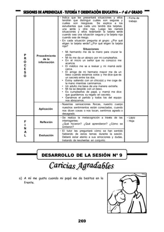 269
P
R
O
C
E
S
O
Procedimiento
de la
información
- Indica que les presentará situaciones y ellos
tendrán que distinguir cuáles son seguras y
cuáles son riesgosas. Se explica a los
estudiantes que cada uno tendrá dos tarjetas:
una verde y otra roja. Luego les narrará
situaciones y ellos levantarán la tarjeta verde
cuando sea una situación segura y la tarjeta roja
cuando sea de riesgo.
- En cada situación pregunta al grupo: ¿Por qué
eligen la tarjeta verde?,¿Por qué eligen la tarjeta
roja?
Situaciones:
• Mi hermanito me da la mano para cruzar la
pista.
• Mi tío me da un abrazo por mi cumpleaños.
• En el micro un señor que no conozco me
acaricia.
• El médico me va a revisar y mi mamá está
cerca.
• El amigo de mi hermano mayor me da un
beso cuando estamos solos y me dice que es
un secreto entre los dos.
• Estoy saliendo con un chico(a) y me coge de
la mano mientras caminamos.
• Un adulto me besa de una manera extraña.
• Mi tía se despide con un beso.
• Es cumpleaños de papá, y mamá me dice
que guardemos su regalo en secreto.
• Ganamos el partido y todos los del equipo
nos abrazamos.
- Ficha de
trabajo
Aplicación
- Nuestras sensaciones físicas, nuestro cuerpo
nuestros sentimientos están conectados, cuando
nos dicen cosas o nos tocan, sentimos agrado o
desagrado.
F
I
N
A
L
Reflexión
- Se realiza la metacognición a través de las
interrogantes:
¿Qué hicieron? ¿Qué aprendieron? ¿Cómo se
sintieron?
- Lápiz
- Hoja
Evaluación
- El tutor les preguntará cómo se han sentido
hablando de estos temas durante la sesión.
Deberá estar atento a sus emociones y dudas,
tratando de resolverlas en conjunto.
a) A mí me gusta cuando mi papá me da besitos en la
frente.
DESARROLLO DE LA SESIÓN Nº 9
 
