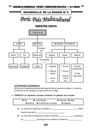 281
N
NU
UE
ES
ST
TR
RA
A C
CO
OS
ST
TA
A
C O S T A
CLIMA RELIEVE RECURSOS NATURALES
formado
por
Norte Sur Desiertos Vegetal Animal Mineral
atravesados
por
Calurosos Templado Valles  Algodón
 Caña de
azúcar
 Arroz,
etc.
 Vacuno
 Porcino
 Aves de
corral,
etc.
Petróleo
considerado
El más
importante
ACTIVIDADES ECONÓMICAS
Entre las actividades económicas más importantes se encuentra la pesca, el comercio,
la industria en las ciudades y la agricultura en el campo.
 COMPLETA las siguientes oraciones utilizando las palabras del recuadro.
 ríos  orilla del mar  Caluroso  valles
 desierto  Cordillera de los Andes  templado
a) La costa es la región que va desde la __________________________ hasta
la parte baja de la ___________________________.
b) La costa está formado por un largo y estrecho ______________ cruzado por
los ____________ que bajan de la cordillera y forman los _____________.
DESARROLLO DE LA SESIÓN Nº 6
 