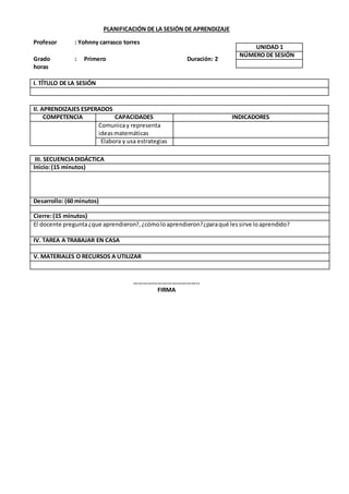 PLANIFICACIÓN DE LA SESIÓN DE APRENDIZAJE
Profesor : Yohnny carrasco torres
Grado : Primero Duración: 2
horas
I. TÍTULO DE LA SESIÓN
II. APRENDIZAJES ESPERADOS
COMPETENCIA CAPACIDADES INDICADORES
Comunicay representa
ideasmatemáticas
Elabora y usa estrategias
III. SECUENCIADIDÁCTICA
Inicio:(15 minutos)
Desarrollo: (60 minutos)
Cierre:(15 minutos)
El docente pregunta¿que aprendieron?,¿cómoloaprendieron?¿paraqué lessirve loaprendido?
IV. TAREA A TRABAJAR EN CASA
V. MATERIALES O RECURSOS A UTILIZAR
…………………………………..
FIRMA
UNIDAD 1
NÚMERO DE SESIÓN
 