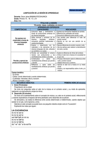 LANIFICACIÓN DE LA SESIÓN DE APRENDIZAJE
Docente: Oscar Jaime MAMANI POCOHUANCA
Grado: Primero “A”, “B”, “C” y “D”
Área: Arte
TÍTULO DE LA SESIÓN
“El sonido: clases, cualidades y la música”
APRENDIZAJES ESPERADOS
COMPETENCIAS CAPACIDADES INDICADORES
Se expresa con
creatividad a través de
diversos lenguajes
artísticos
oComunica ideas y sentimientos a
través de producciones artísticas de
los diversos lenguajes.
oExpresa sus emociones mediante los sonidos.
oDiferencia las cualidades del sonido.
oComunica la diferencia entre sonido y ruido.
oUtiliza técnicas y procesos de los
diversos lenguajes artísticos,
incluyendo prácticas tradicionales y
nuevas tecnologías.
o Usa sonidos para diferenciar el ruido del
sonido musical.
o Ejercita su voz con una canción de su
contexto.
oExplora y experimenta con los
materiales y los elementos de los
diversos lenguajes del arte, utilizando
sus sentidos y su cuerpo.
o Ejecuta diferencias de sonido musical y ruido.
o Usa las palmas para realizar la demostración
de ruido y sonido.
Percibe y aprecia las
producciones artísticas
oPercibe con sensibilidad el entorno
natural, sus producciones y las
manifestaciones artístico-culturales.
oExplica la diferencia de ritmos del contexto.
oCritica el valor de la música en la sociedad en
la que vive.
oContextualiza y valora las
manifestaciones artísticas que percibe
y estudia.
oProcesa información sobre la diferencia entre
ruido y sonido musical.
oAdapta ritmos de su contorno.
oReflexiona y opina sobre las
manifestaciones artísticas que percibe
y produce.
oAprecia el valor de la música en su medio
social.
oAcepta y se responsabiliza sobre el arte y la
música.
Campo temático.
oEl sonido:
oClases: sonido determinado y sonido indeterminado.
oCualidades: Intensidad, altura y duración.
oMúsica: Concepto y origen.
SECUENCIA DIDÁCTICA PRIMERA HORA (45 minutos)
I. Inicio (10 minutos)
Presentación de la unidad.
Se inicia con preguntas sobre el valor de la música en el contexto social, y su modo de apreciarla,
realizando una demostración simple de ritmos.
II. Desarrollo (25 minutos)
Se inicia con el planteamiento sobre el concepto de música y su valor en el contexto social, reflexionando
y creando expectativas al respecto del tema planteado como desarrollo de la audición.
Se demuestra y se realiza la diferencia entre sonido determinado e indeterminado, usando objetos que
existan en el aula, como lapiceros y otros.
Además en este concepto se puede tocar una pequeña melodía simple como la “Cucaracha”:
Explicando las notas que siguen:
LA CUCARACHA
re re re sol si
re re re sol si
sol fa# fa# mi mi re
re re re fa# la
re re re fa# la
do° re° do° si la sol fa
Número de sesión
III/1
 