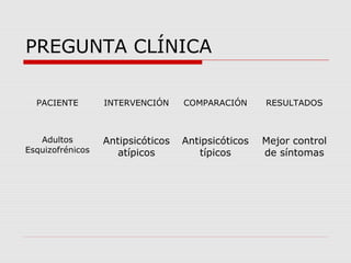 PREGUNTA CLÍNICA

  PACIENTE        INTERVENCIÓN     COMPARACIÓN      RESULTADOS



   Adultos        Antipsicóticos   Antipsicóticos   Mejor control
Esquizofrénicos      atípicos         típicos       de síntomas
 