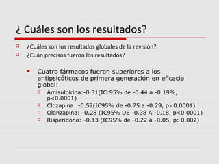 ¿ Cuáles son los resultados?
   ¿Cuáles son los resultados globales de la revisión?
   ¿Cuán precisos fueron los resultados?

       Cuatro fármacos fueron superiores a los
        antipsicóticos de primera generación en eficacia
        global:
           Amisulpirida:-0.31(IC:95% de -0.44 a -0.19%,
            p<0.0001)
           Clozapina: -0.52(IC95% de -0.75 a -0.29, p<0.0001)
           Olanzapina: -0.28 (IC95% DE -0.38 A -0.18, p<0.0001)
           Risperidona: -0.13 (IC95% de -0.22 a -0.05, p: 0.002)
 